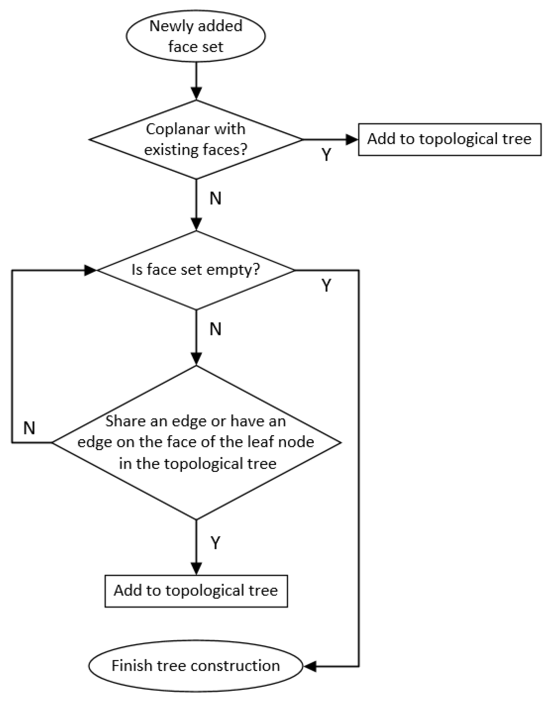 Remotesensing 12 00335 g016