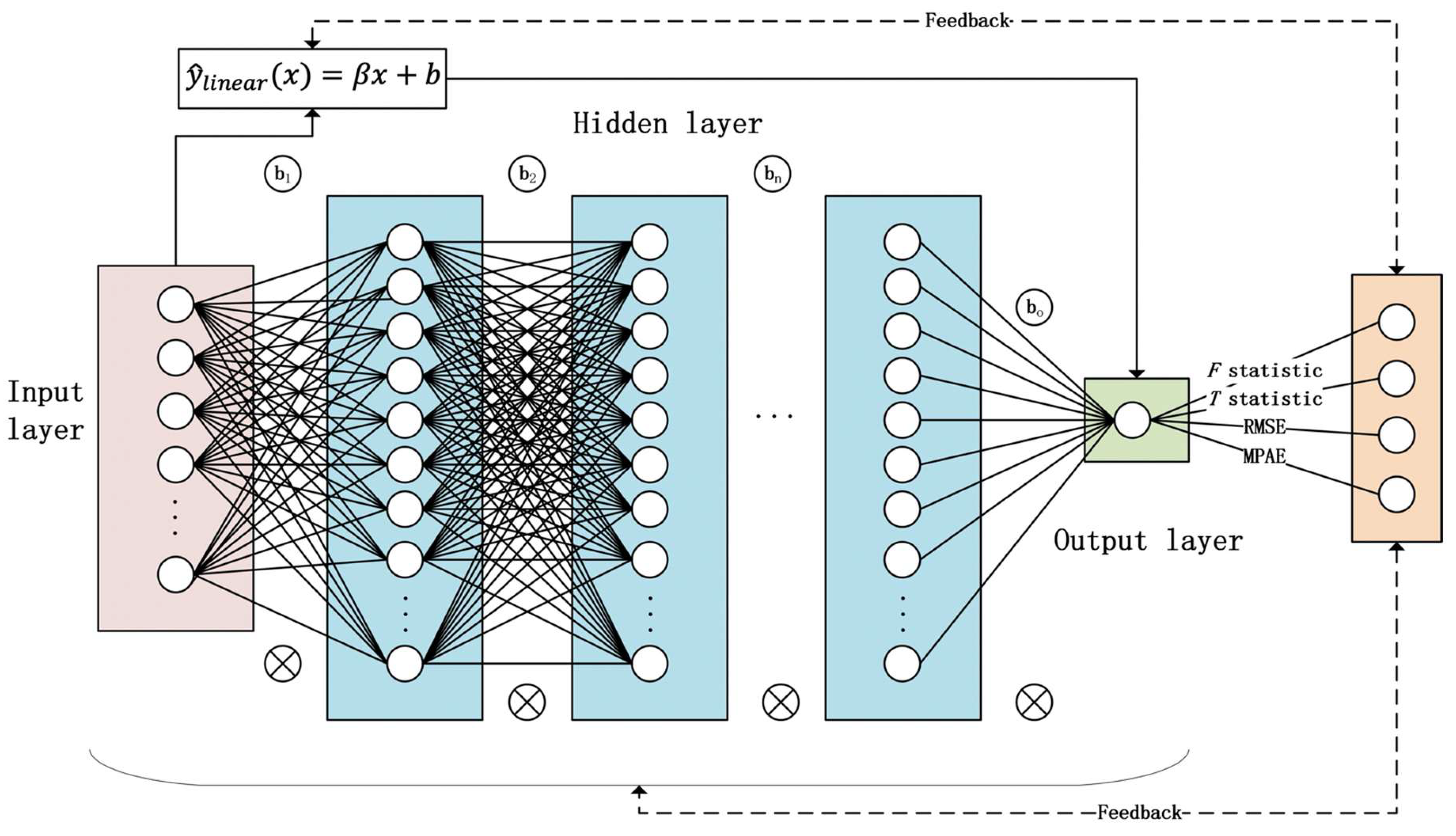 Remotesensing 12 00336 g003