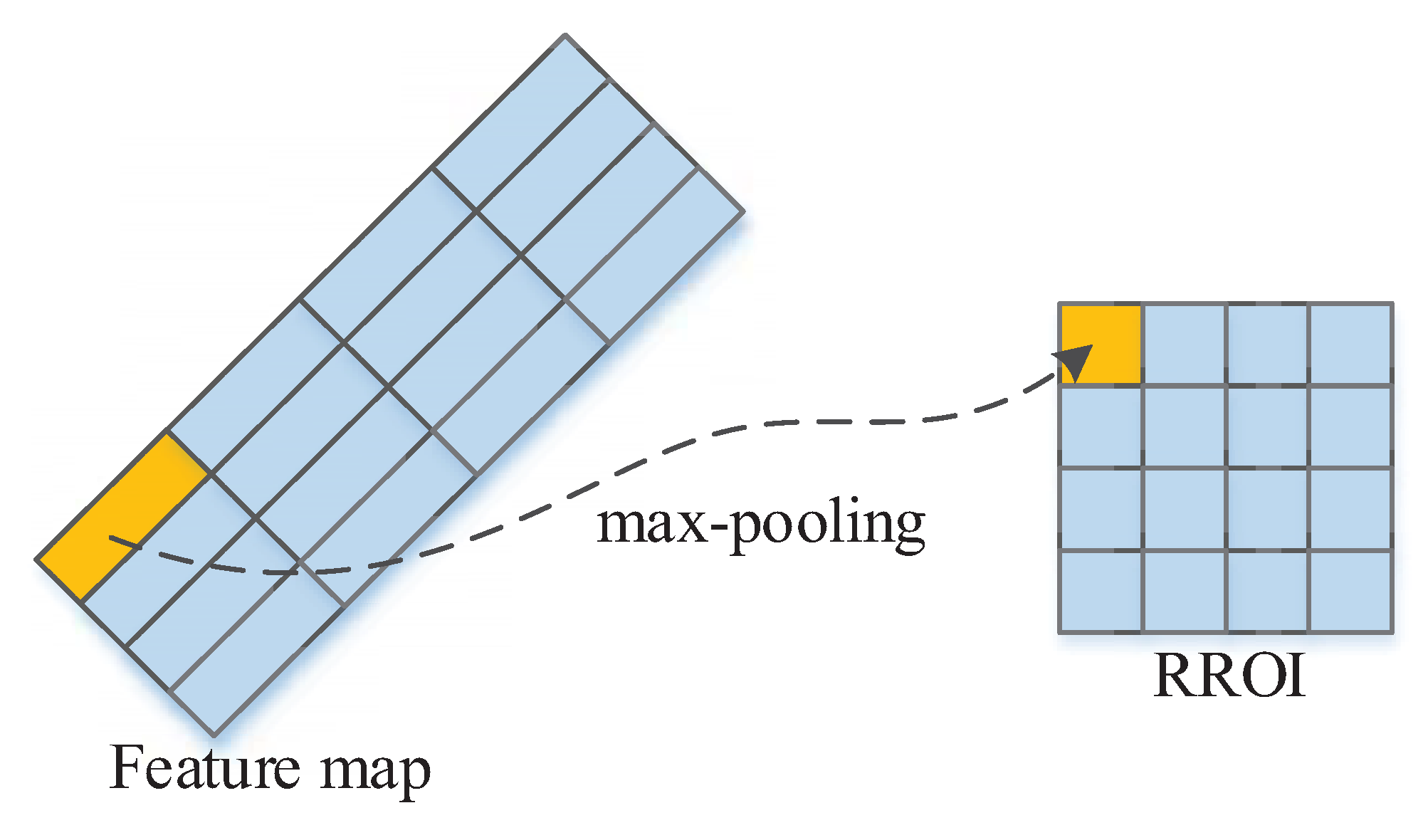 Remotesensing 12 00339 g007