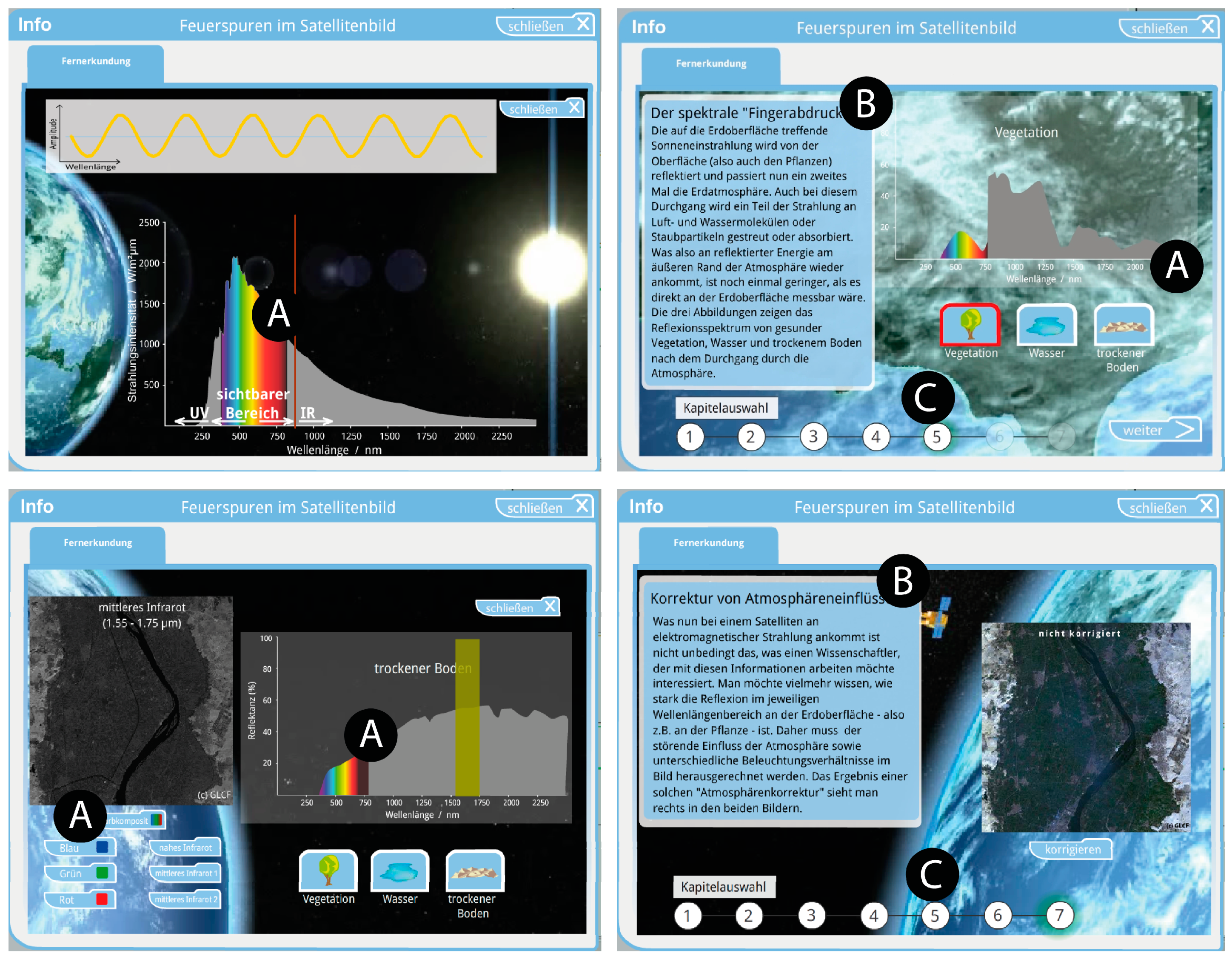 Remotesensing 12 00345 g009
