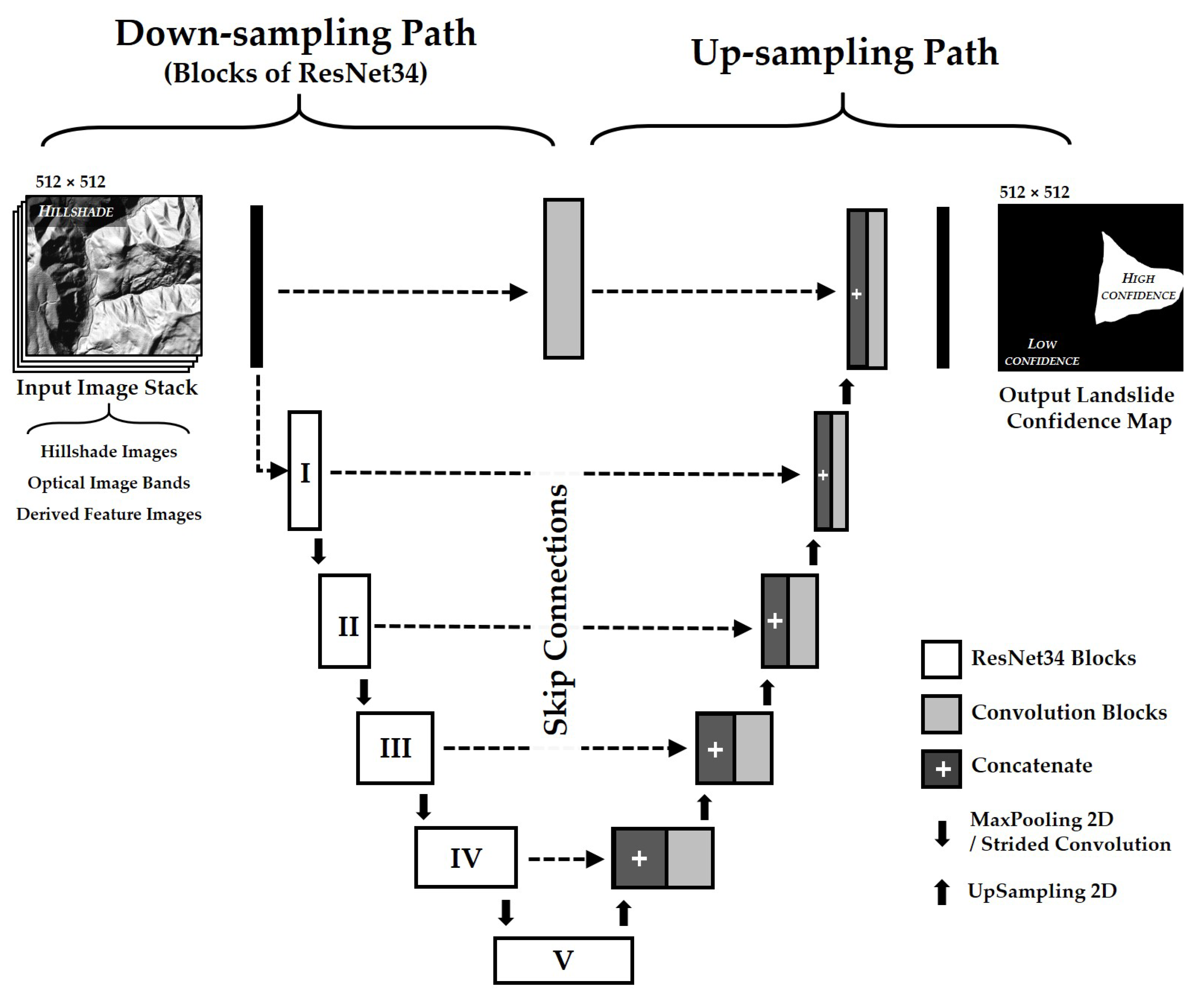 Remotesensing 12 00346 g002 Remotesensing 12 00346 g002