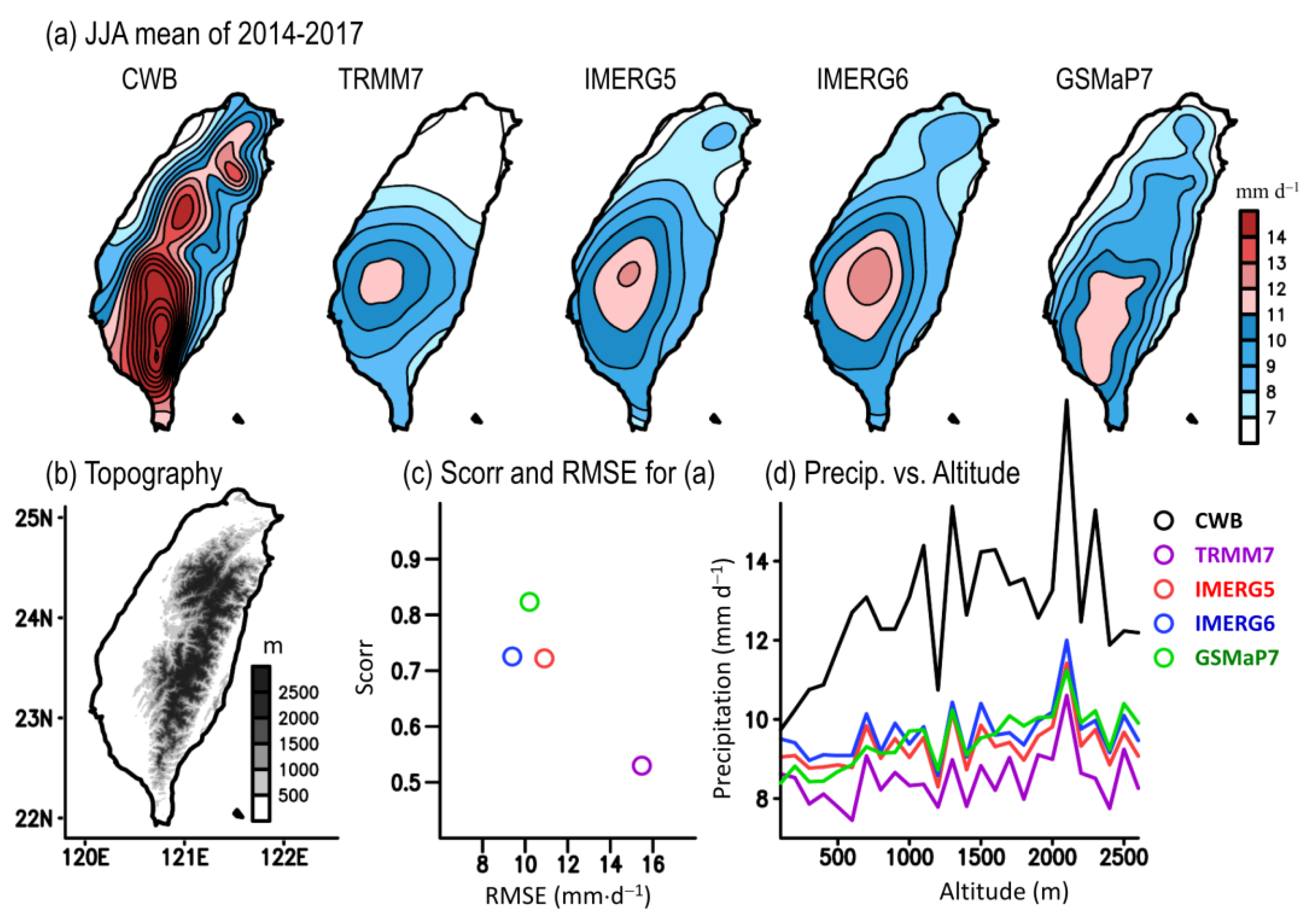 Remotesensing 12 00347 g001 Remotesensing 12 00347 g001