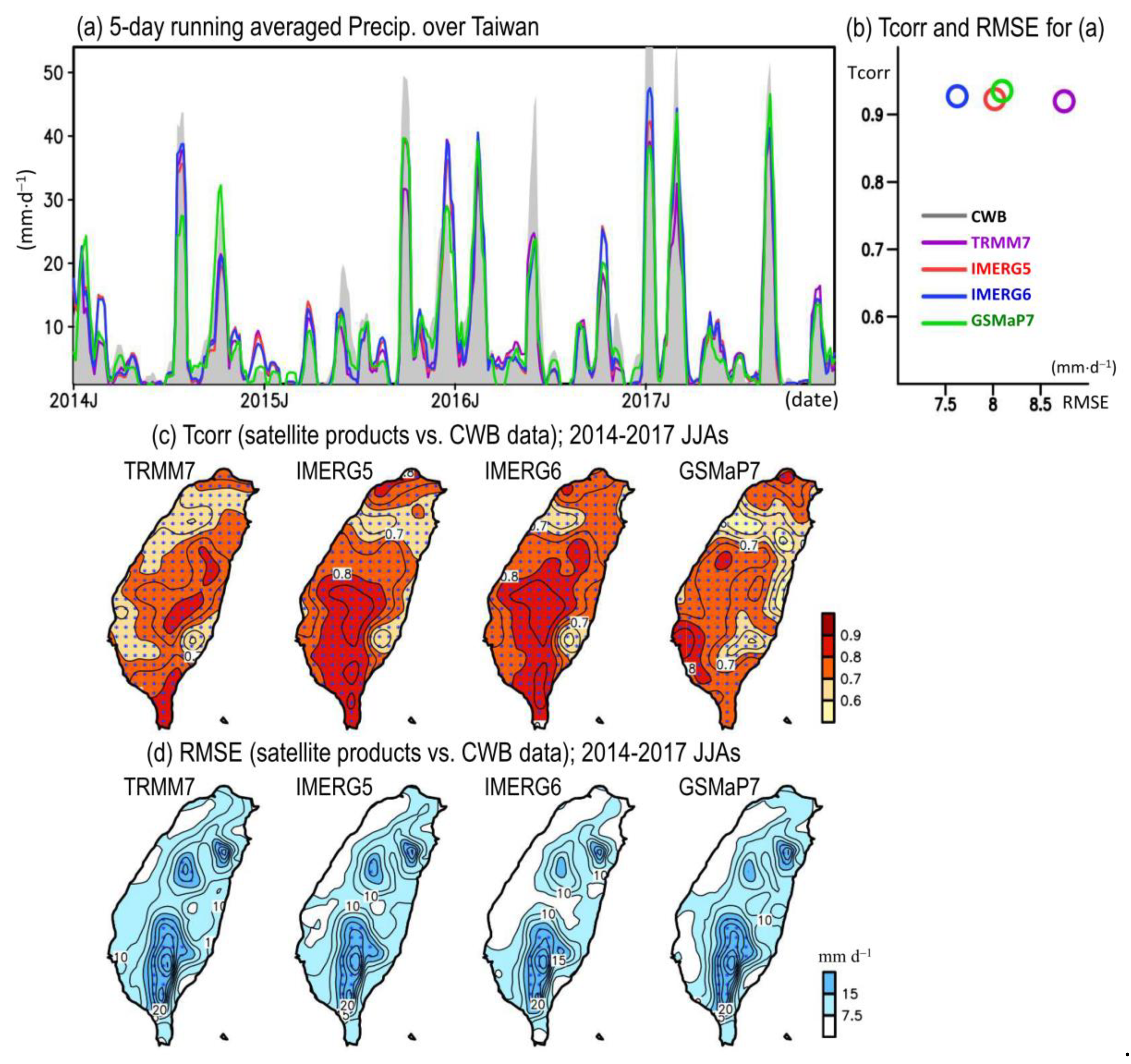 Remotesensing 12 00347 g002 Remotesensing 12 00347 g002