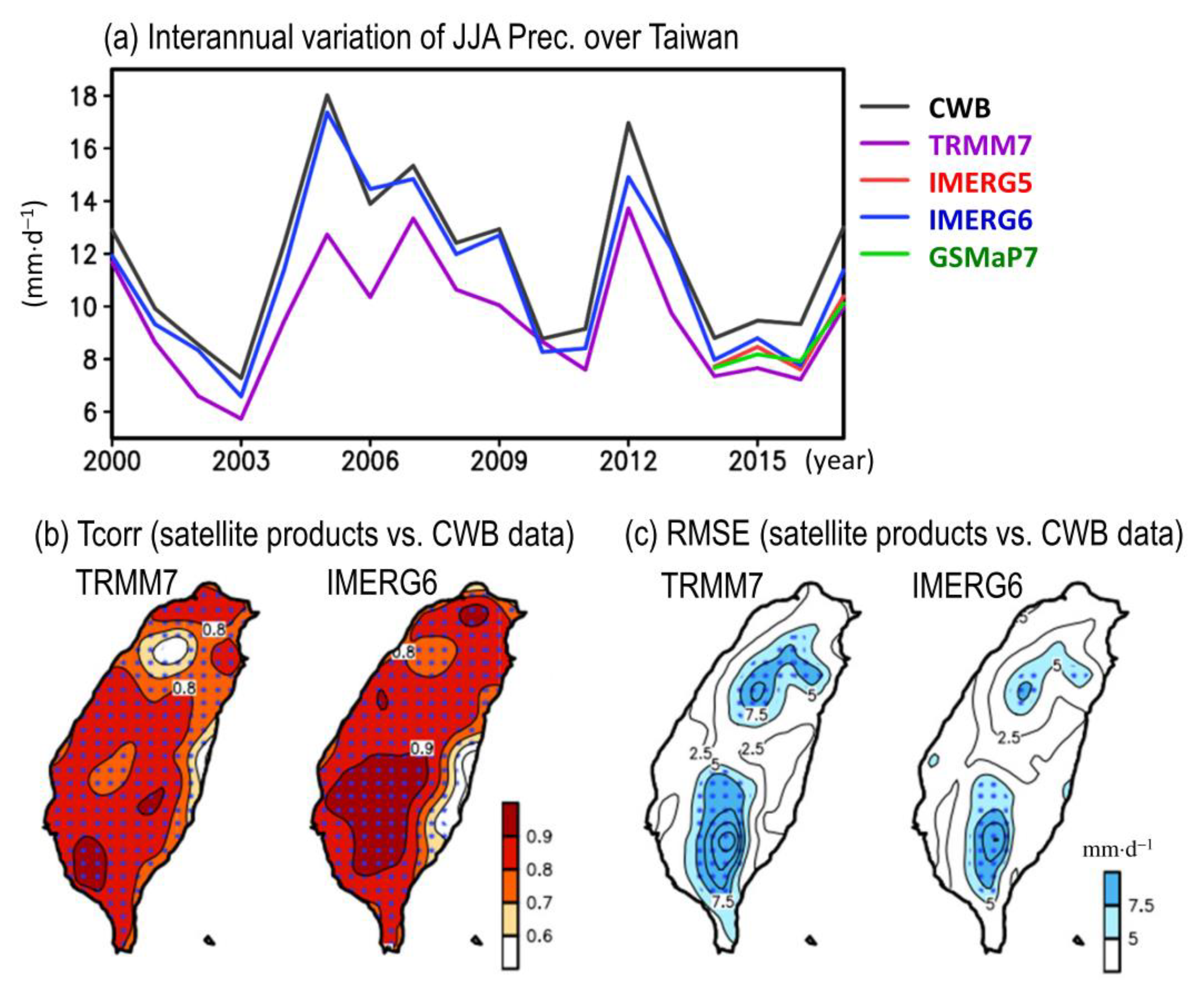 Remotesensing 12 00347 g004 Remotesensing 12 00347 g004