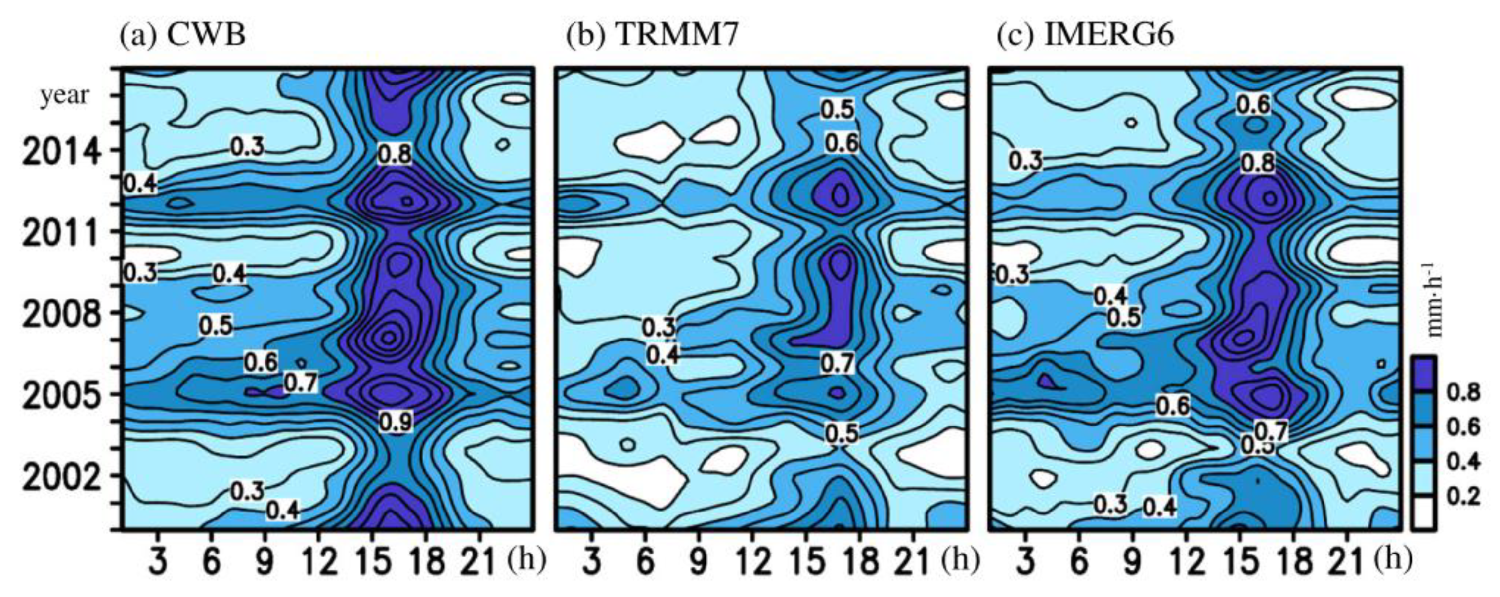 Remotesensing 12 00347 g006 Remotesensing 12 00347 g006