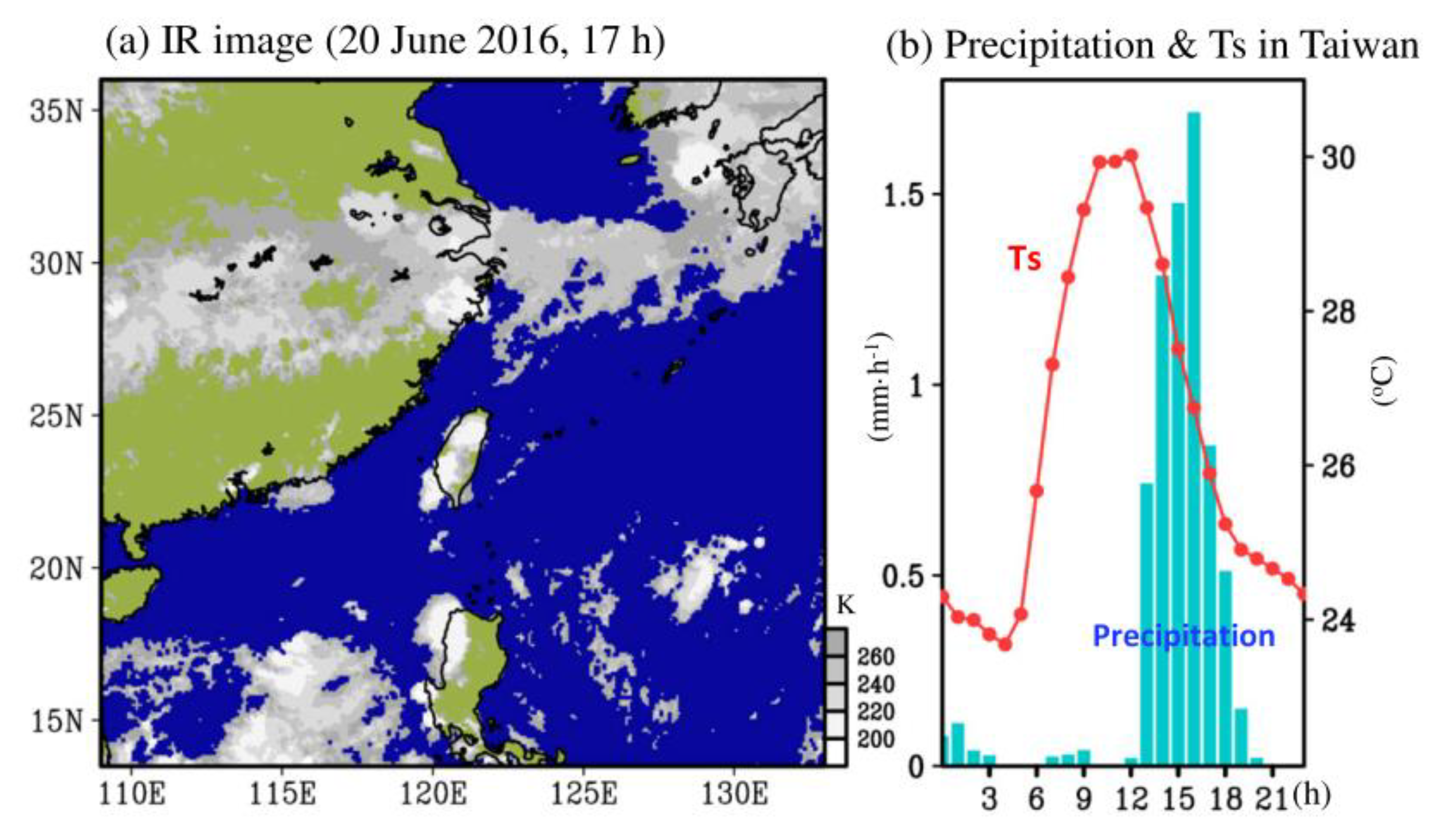 Remotesensing 12 00347 g007 Remotesensing 12 00347 g007