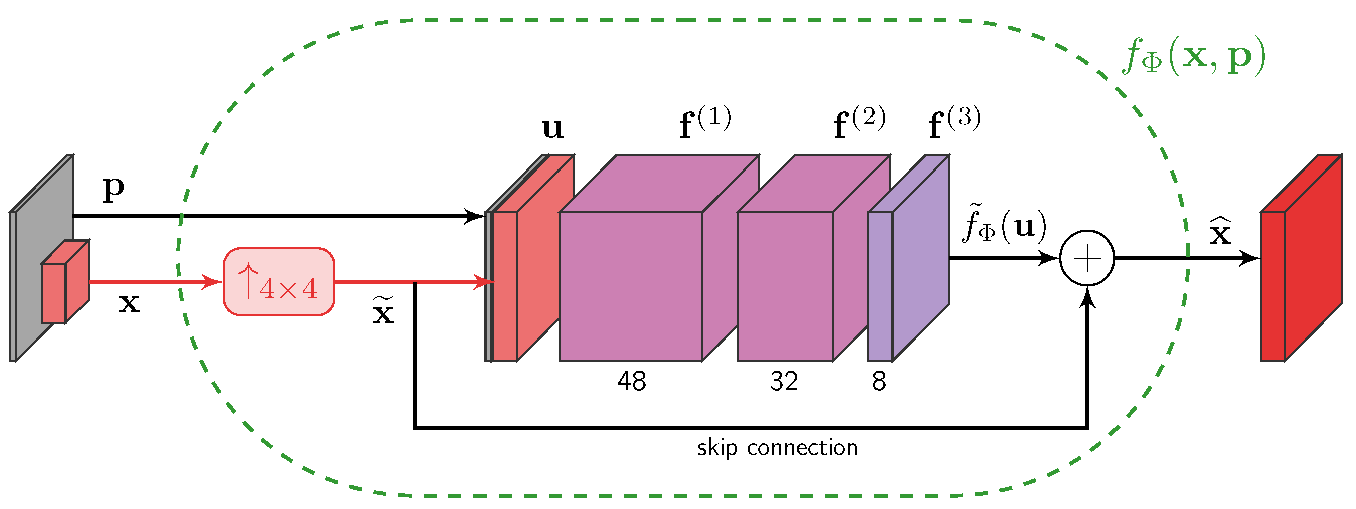 Remotesensing 12 00348 g002