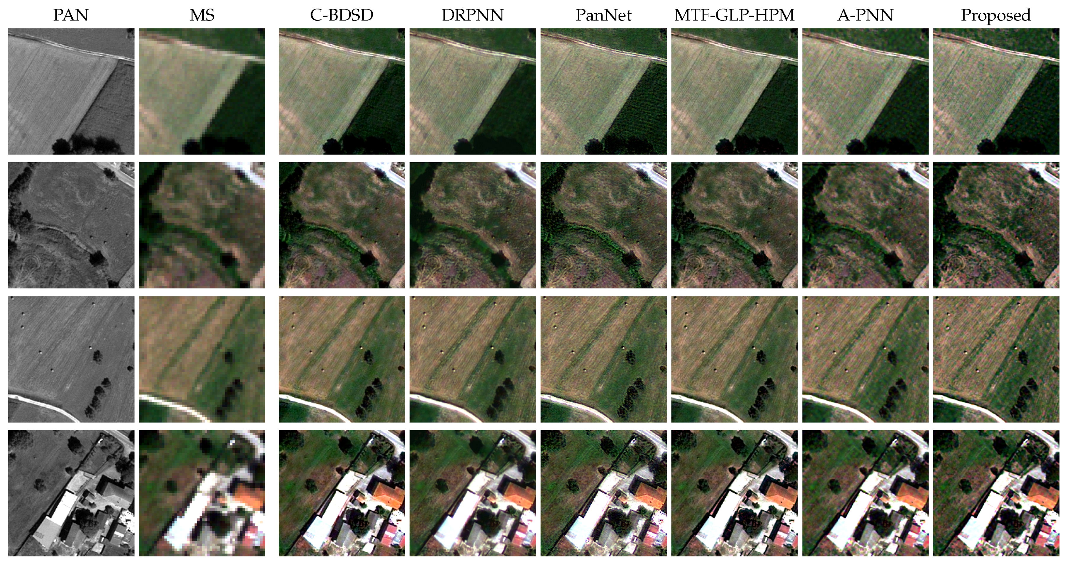 Remotesensing 12 00348 g007