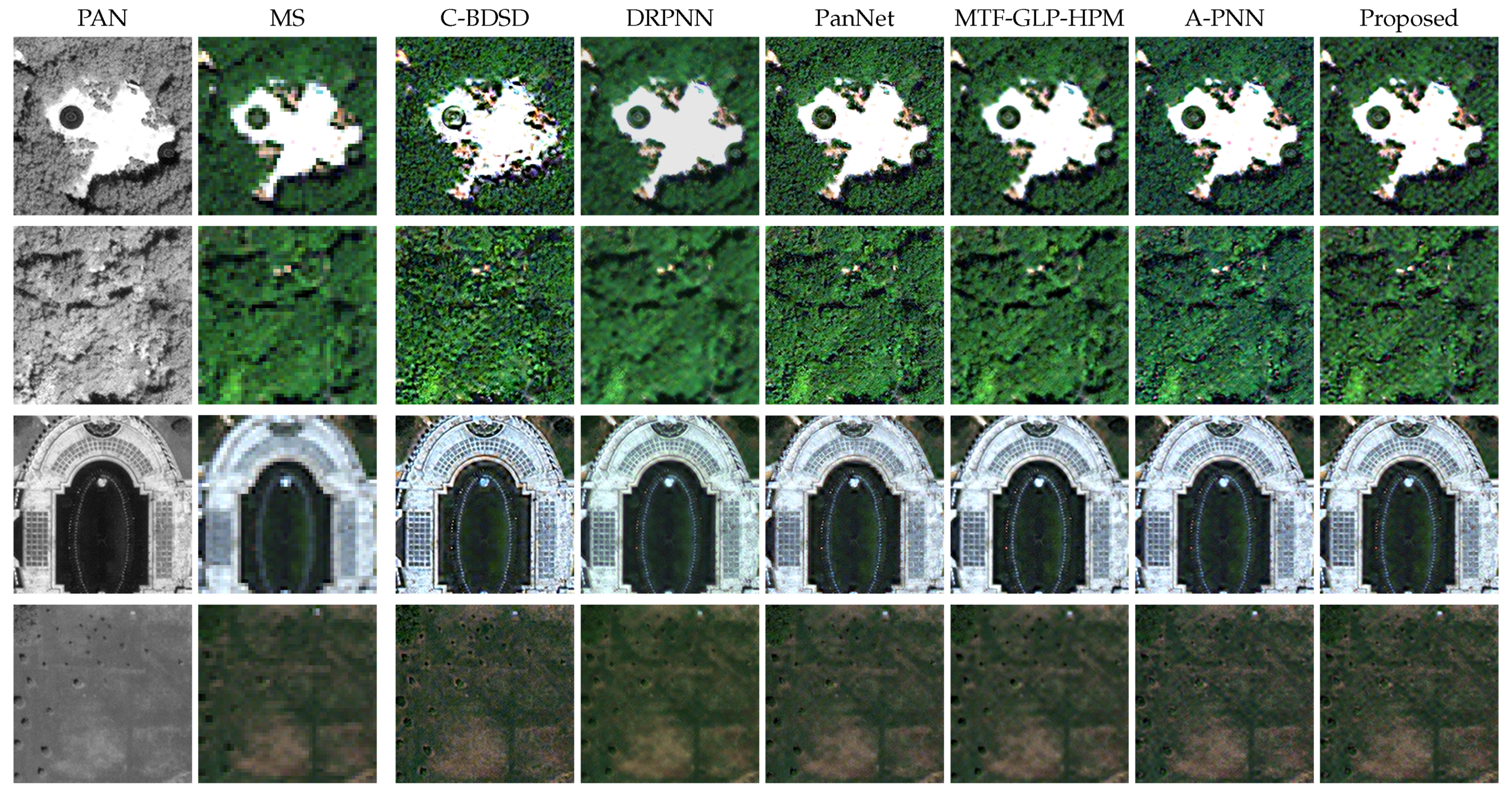 Remotesensing 12 00348 g008