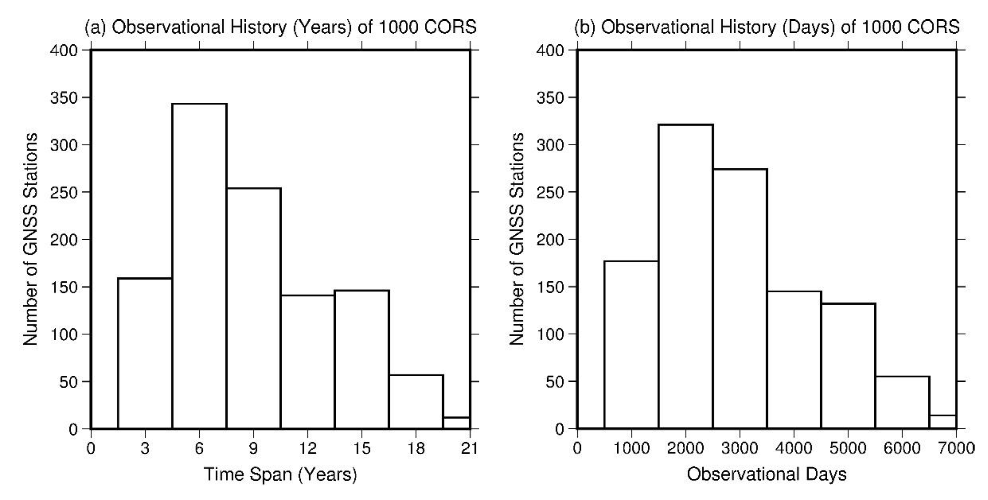 Remotesensing 12 00350 g002 Remotesensing 12 00350 g002