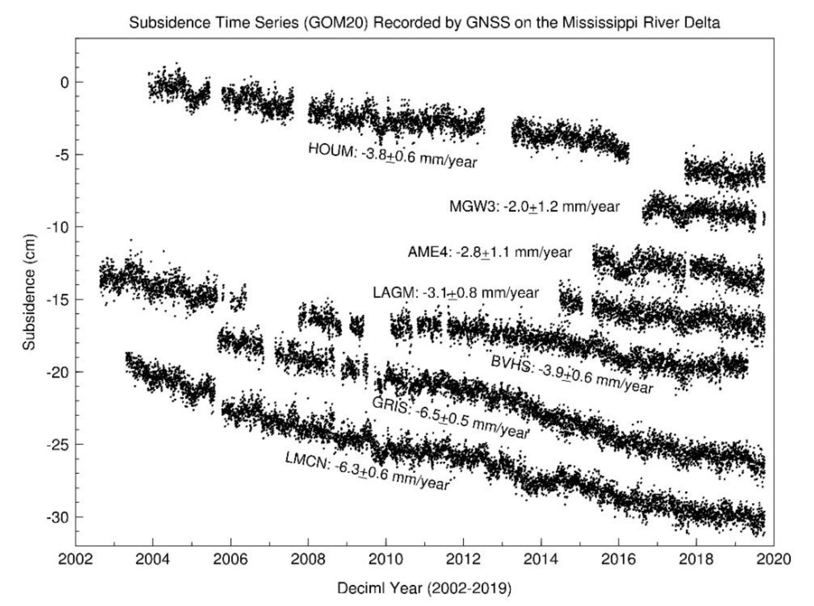 Remotesensing 12 00350 g009 Remotesensing 12 00350 g009