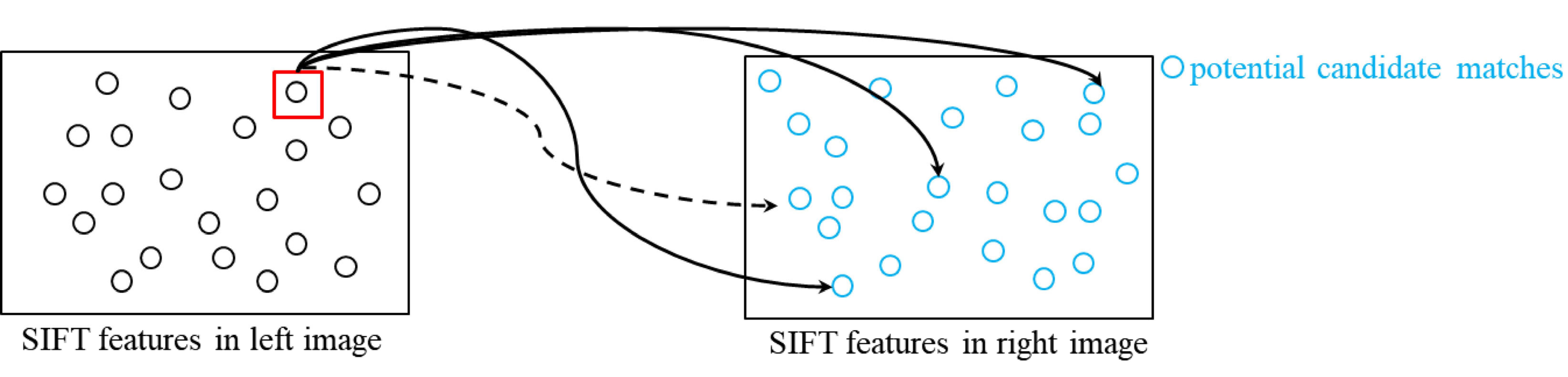 Remotesensing 12 00351 g007 Remotesensing 12 00351 g007