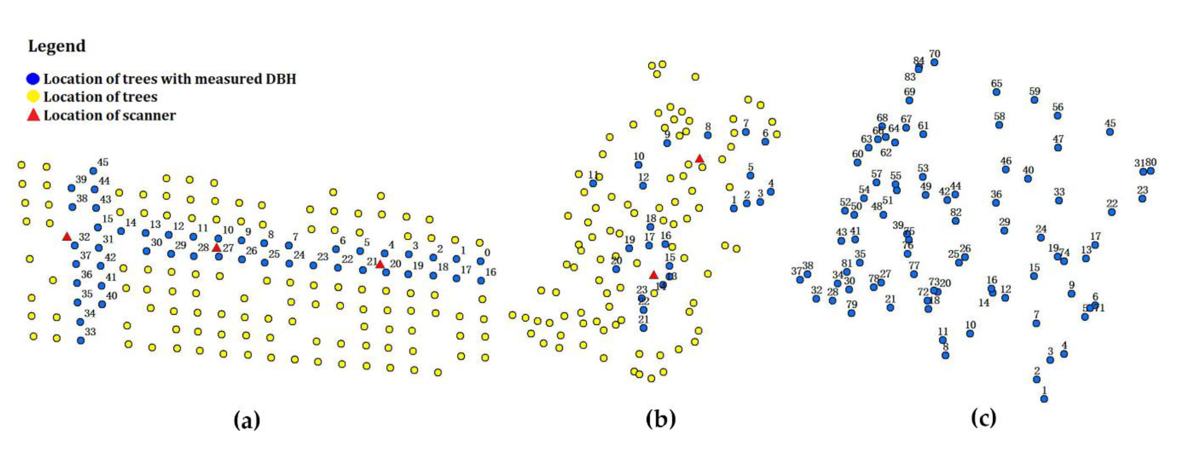 Remotesensing 12 00352 g002 Remotesensing 12 00352 g002