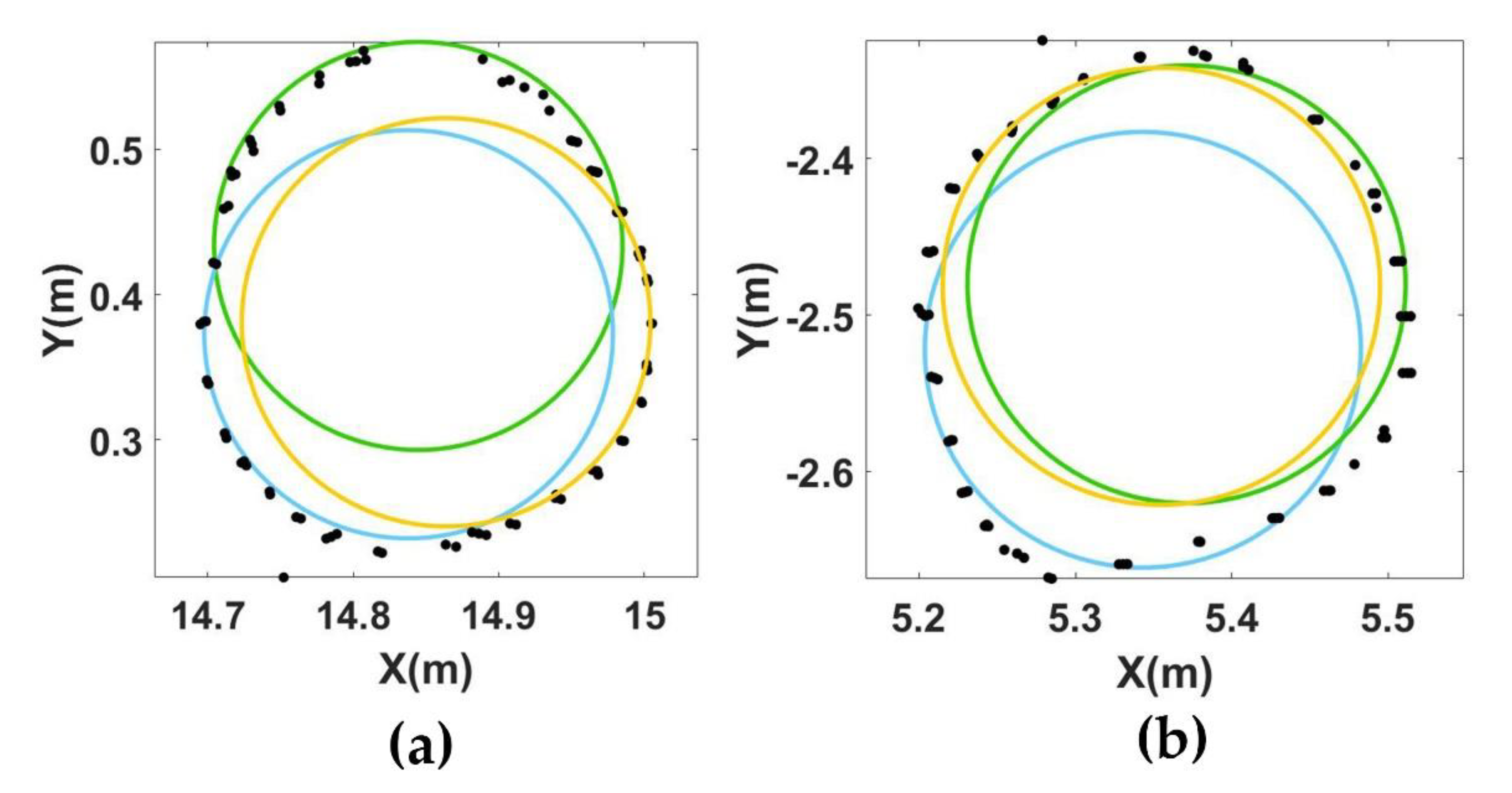 Remotesensing 12 00352 g009 Remotesensing 12 00352 g009