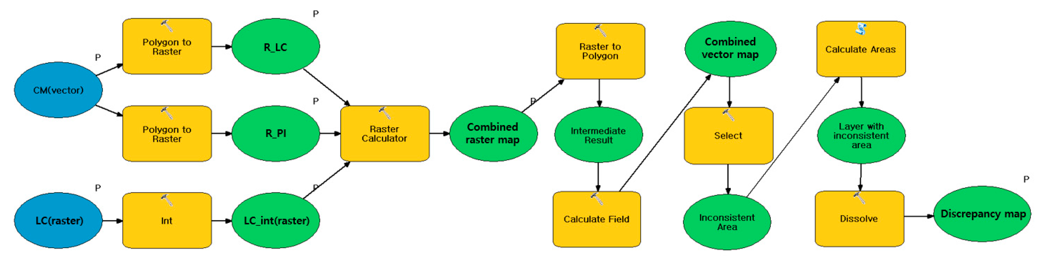 Remotesensing 12 00354 g004 Remotesensing 12 00354 g004