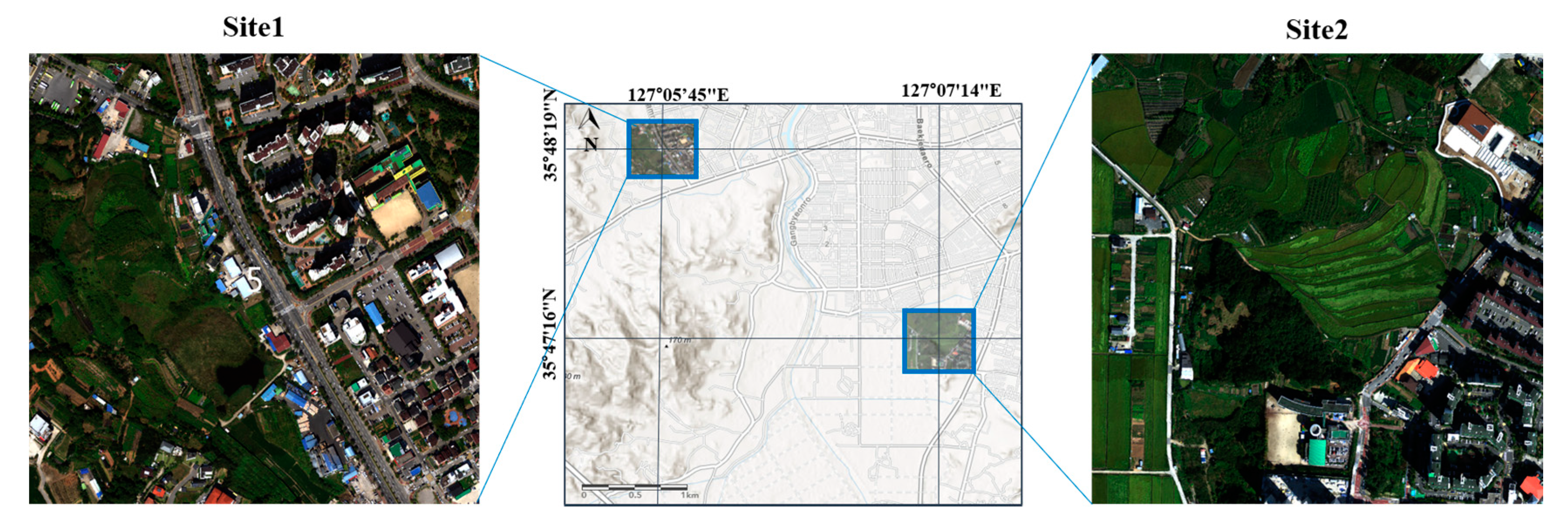 Remotesensing 12 00354 g005 Remotesensing 12 00354 g005