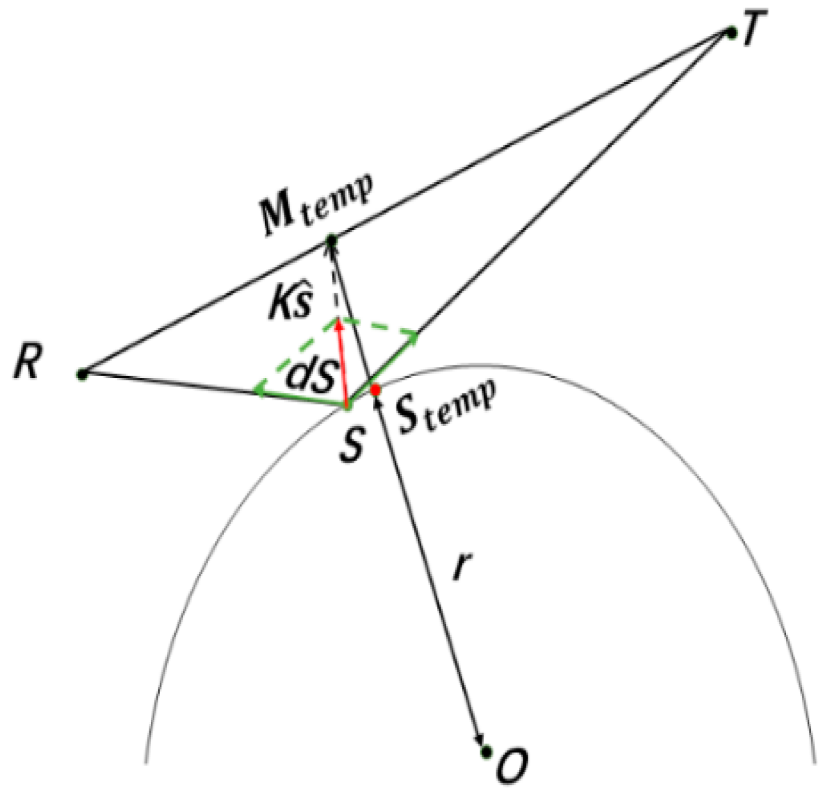 Remotesensing 12 00356 g003
