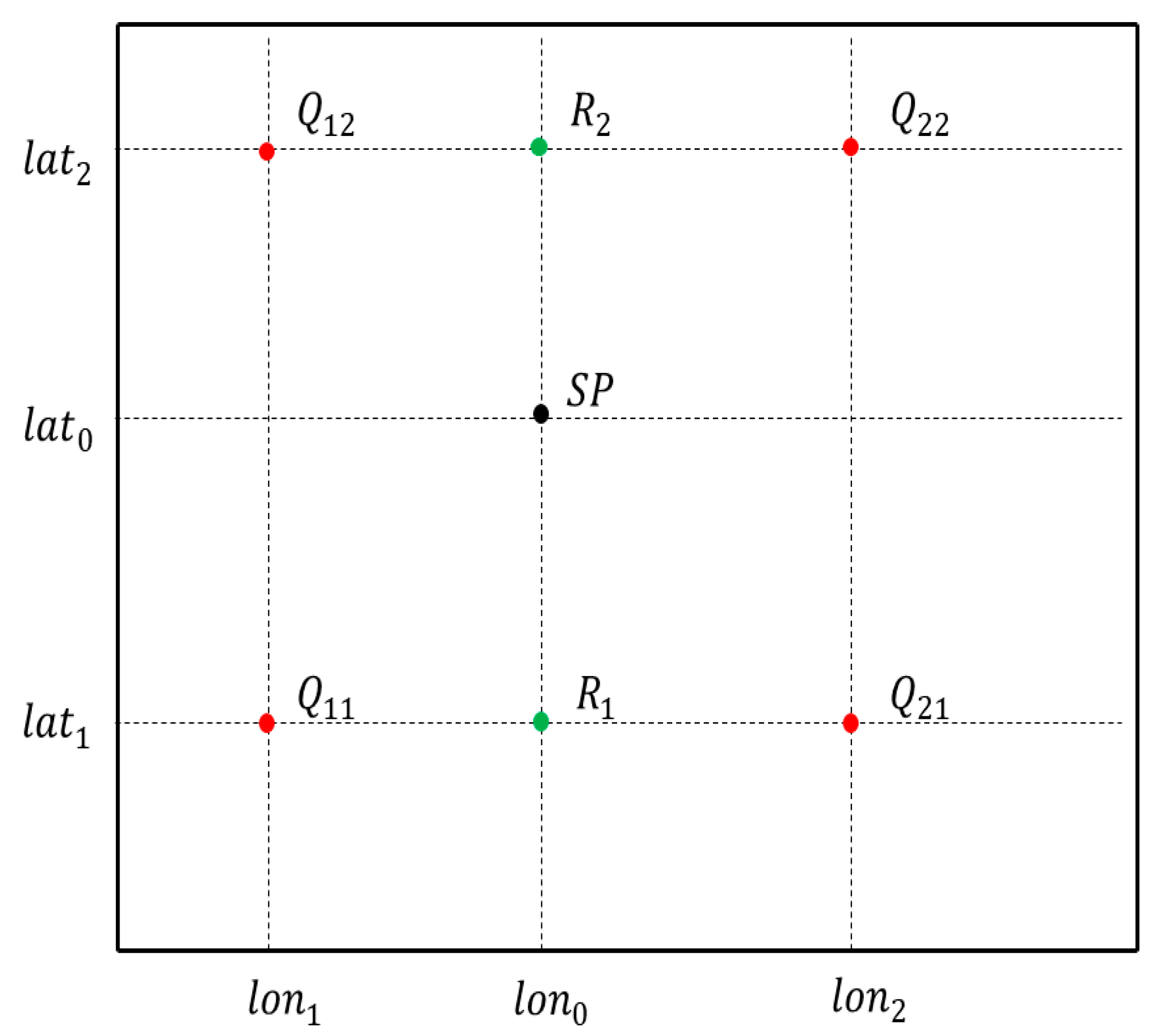 Remotesensing 12 00356 g004