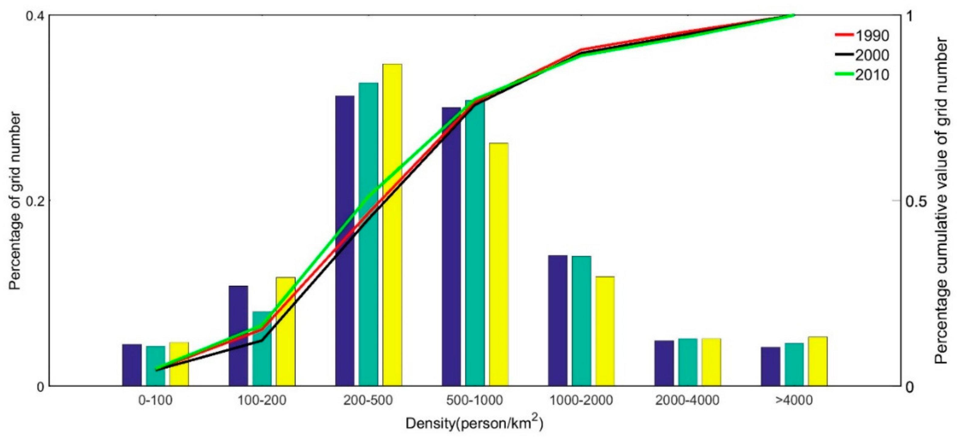 Remotesensing 12 00357 g005 Remotesensing 12 00357 g005