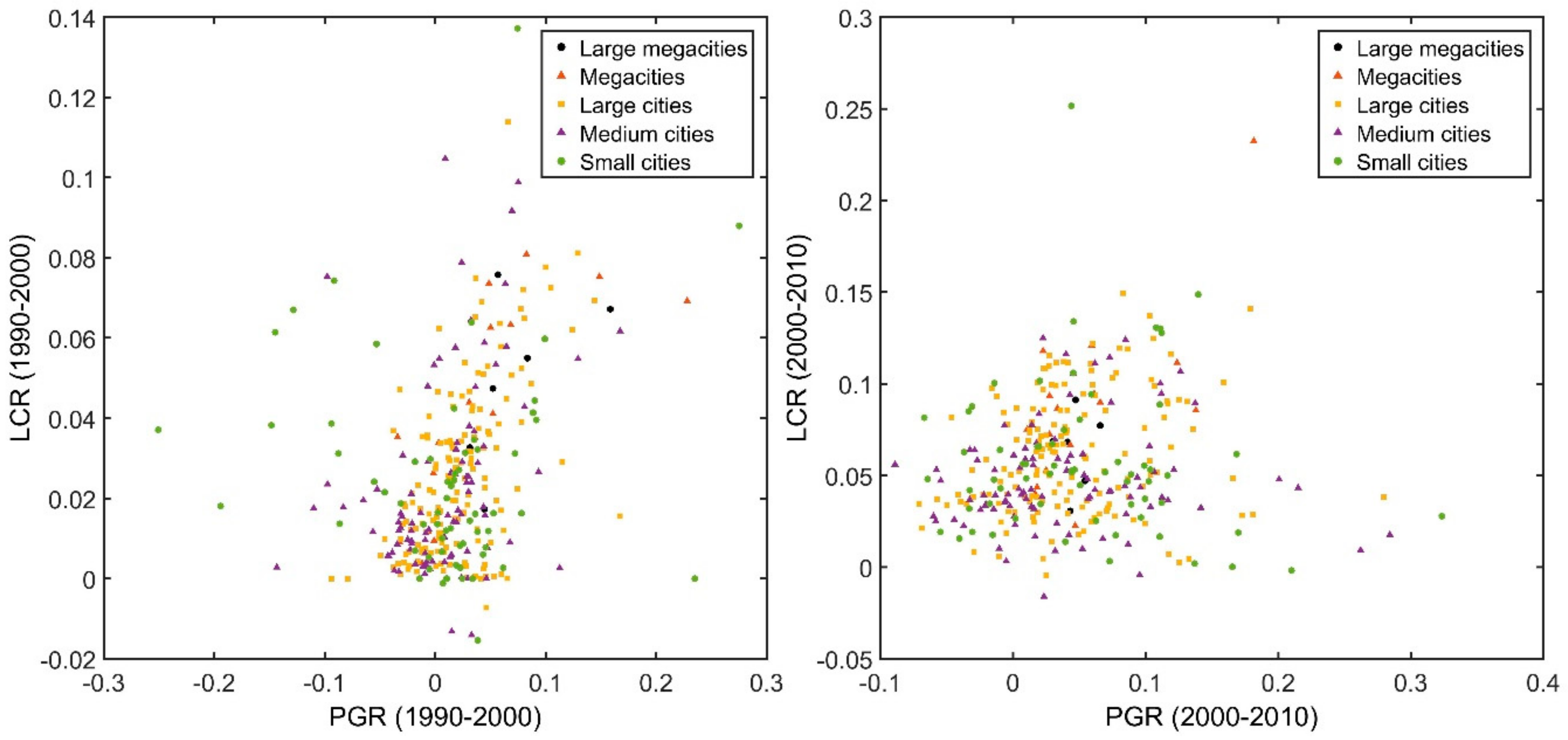 Remotesensing 12 00357 g009 Remotesensing 12 00357 g009