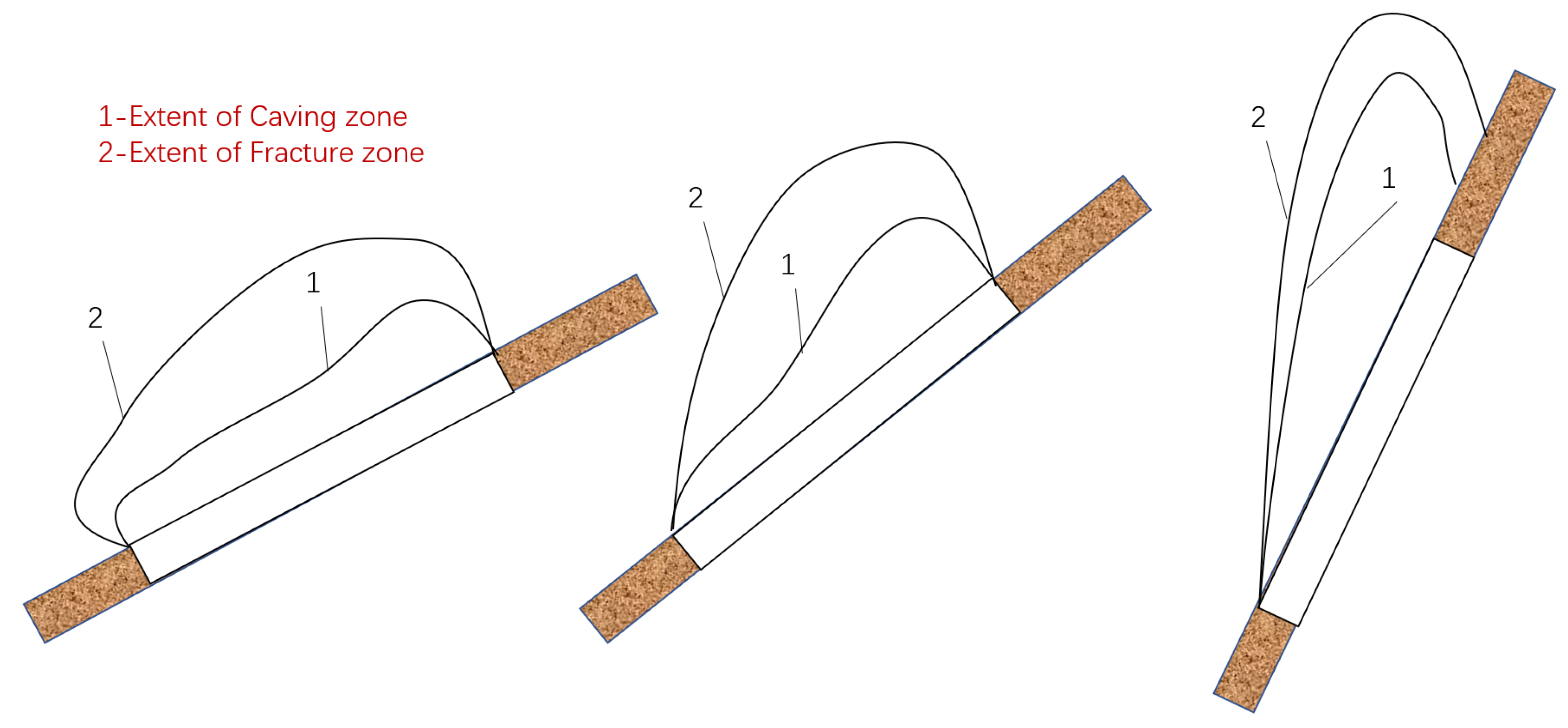 Remotesensing 12 00358 g004 Remotesensing 12 00358 g004