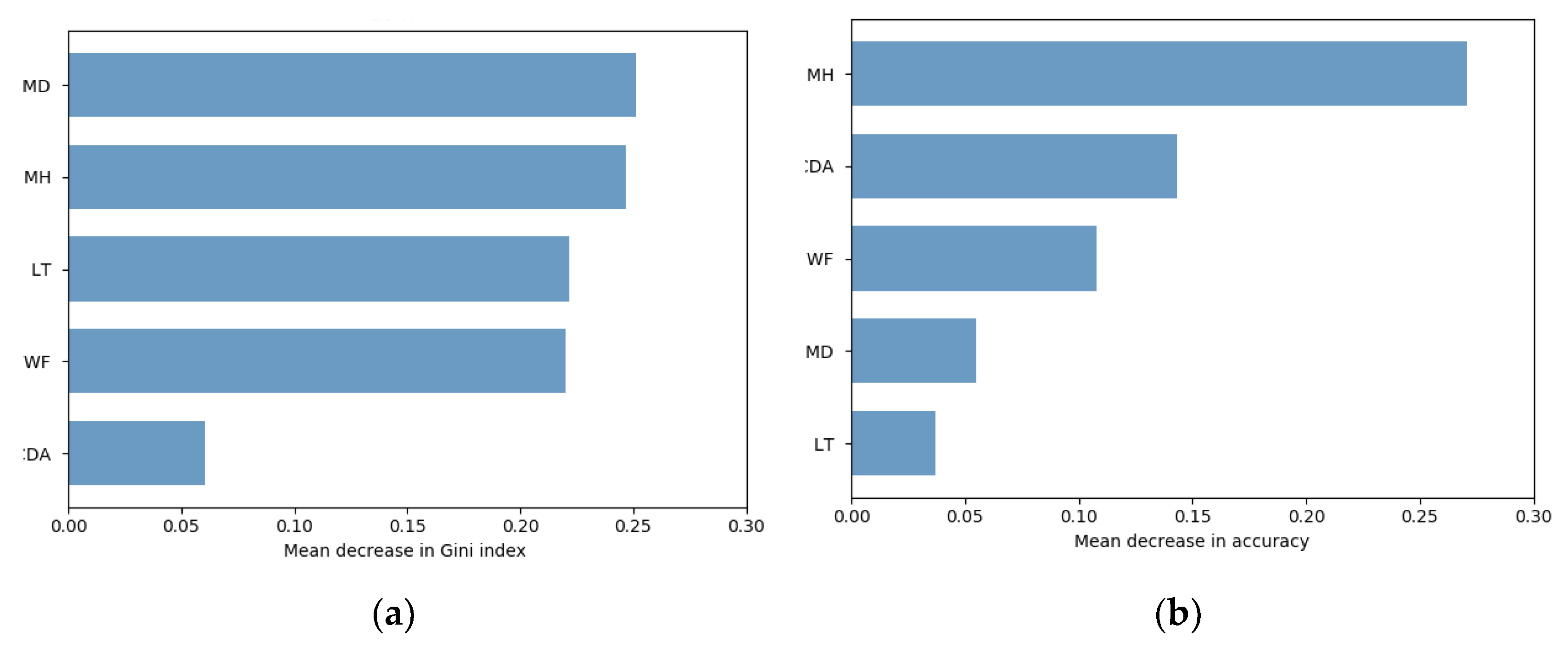 Remotesensing 12 00358 g006 Remotesensing 12 00358 g006
