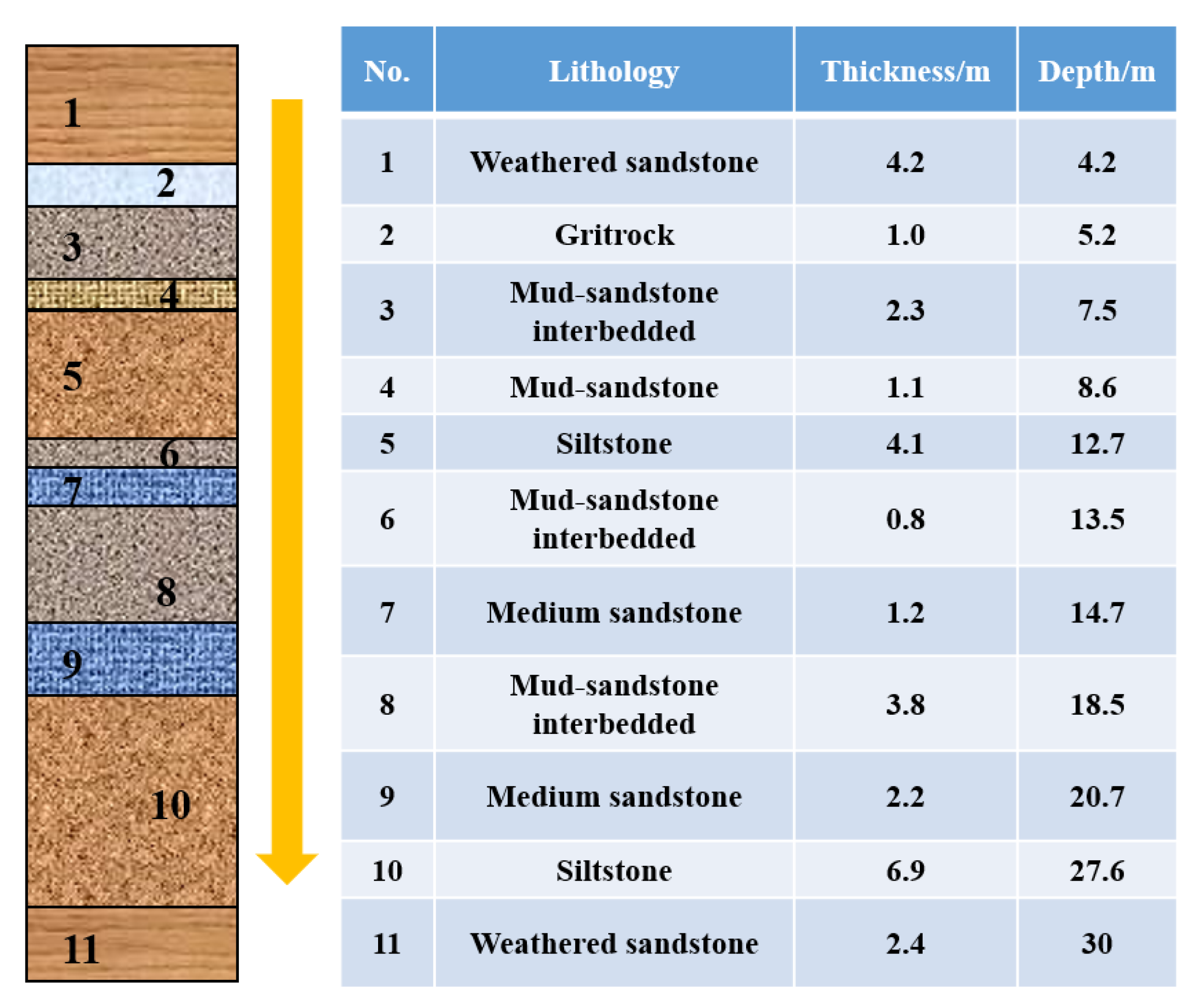 Remotesensing 12 00358 g010 Remotesensing 12 00358 g010