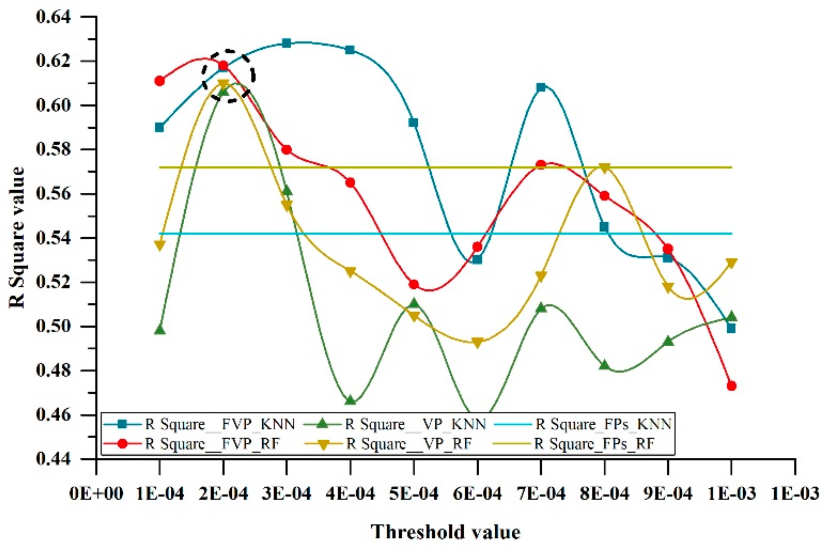 Remotesensing 12 00360 g007 Remotesensing 12 00360 g007