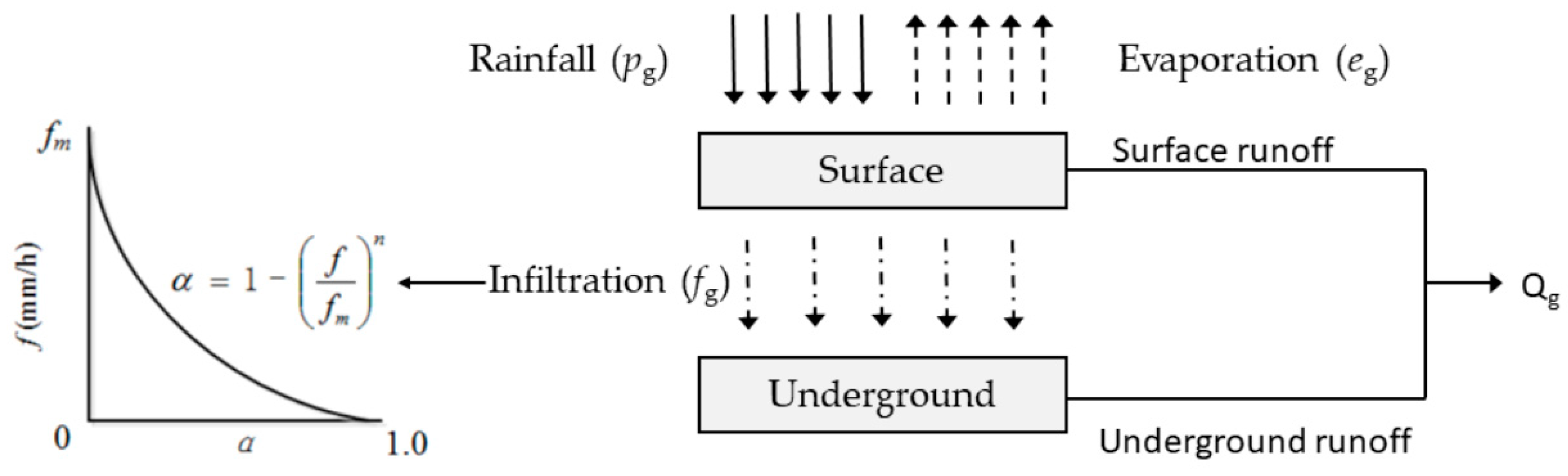Remotesensing 12 00363 g001 Remotesensing 12 00363 g001