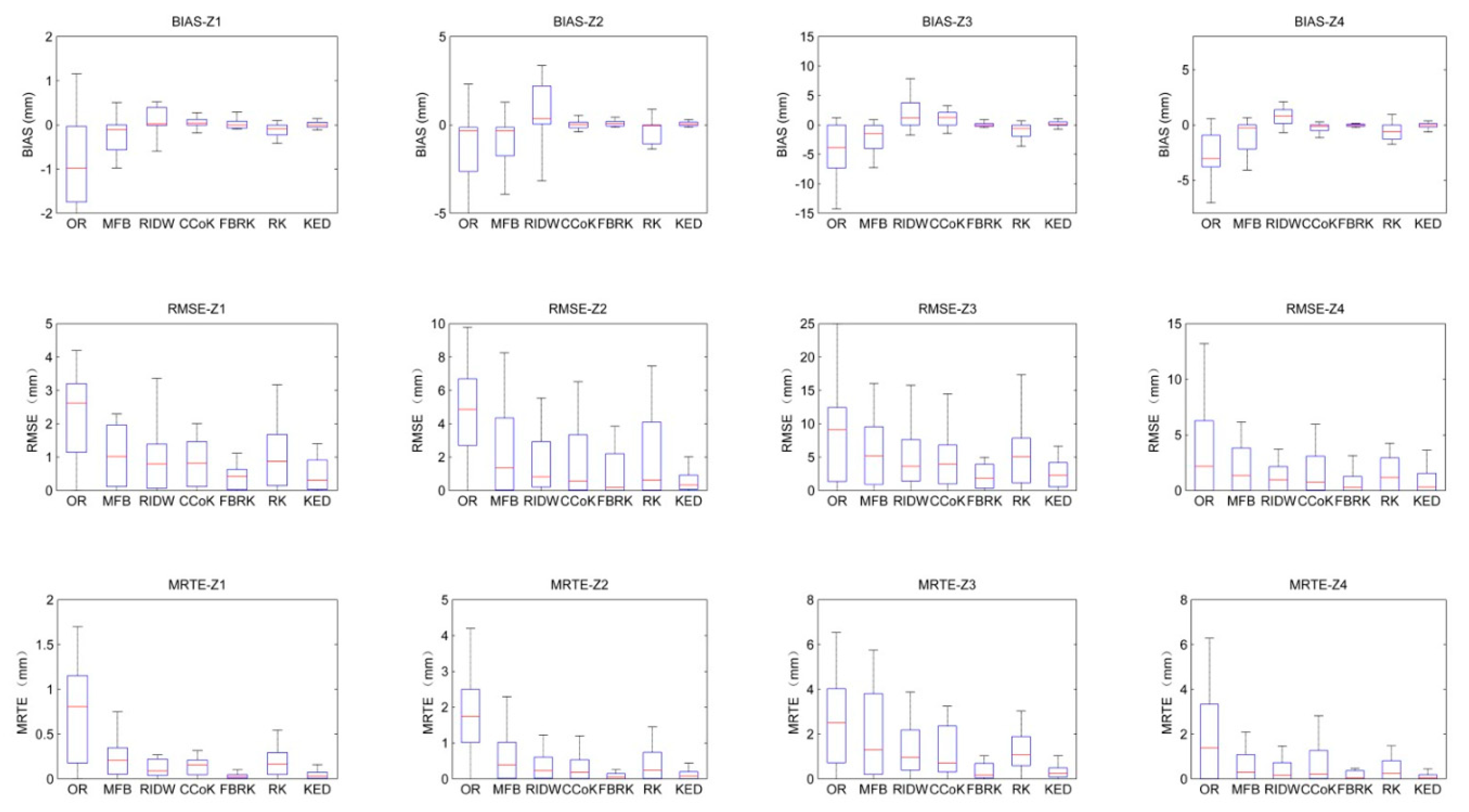 Remotesensing 12 00363 g004 Remotesensing 12 00363 g004