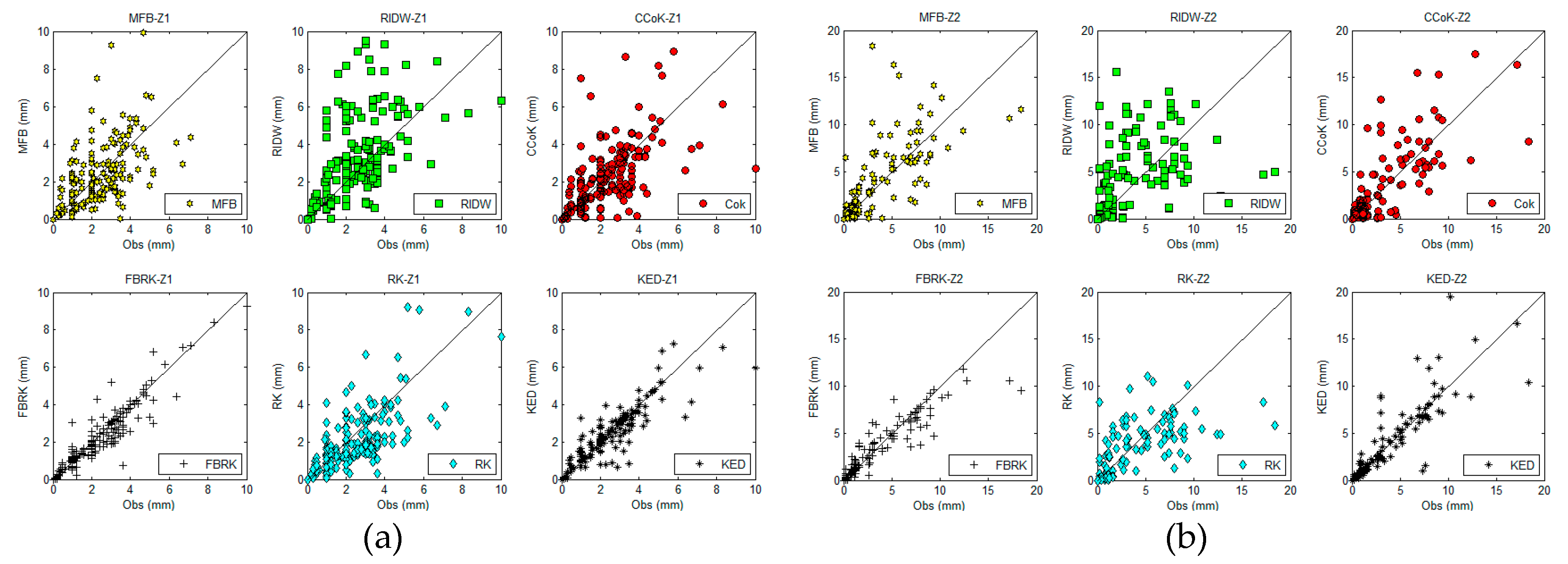Remotesensing 12 00363 g005a Remotesensing 12 00363 g005a