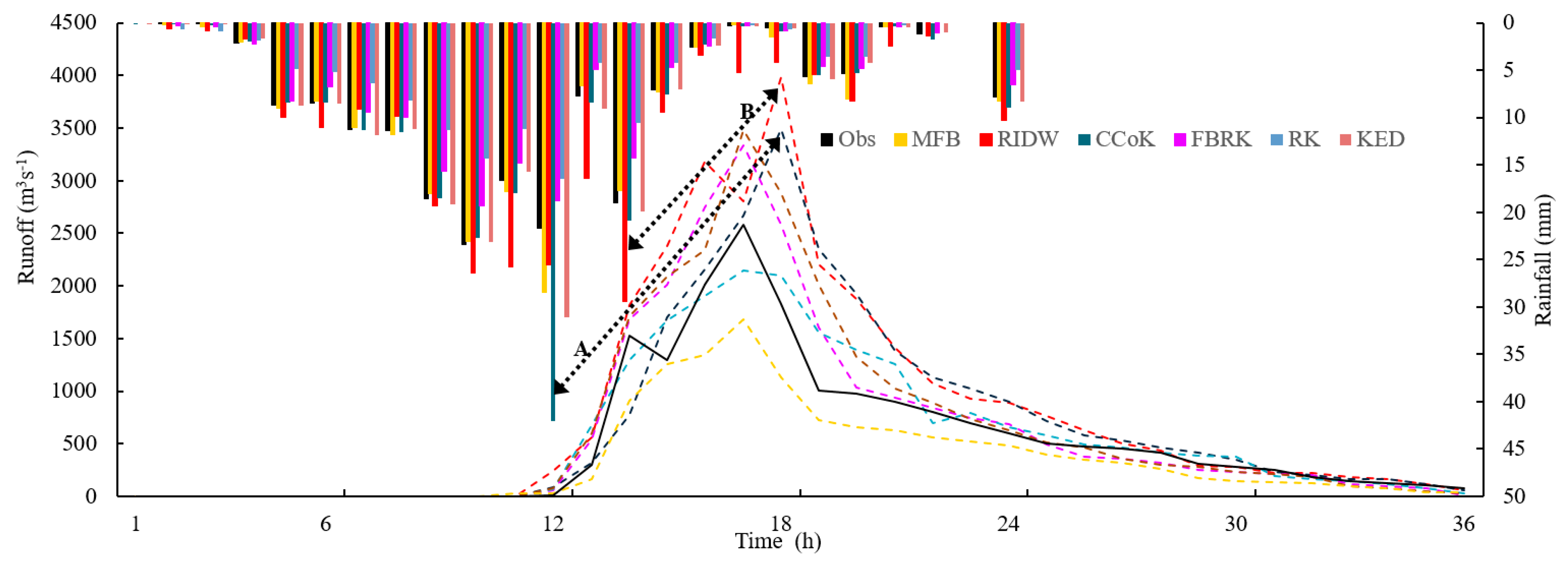 Remotesensing 12 00363 g009 Remotesensing 12 00363 g009