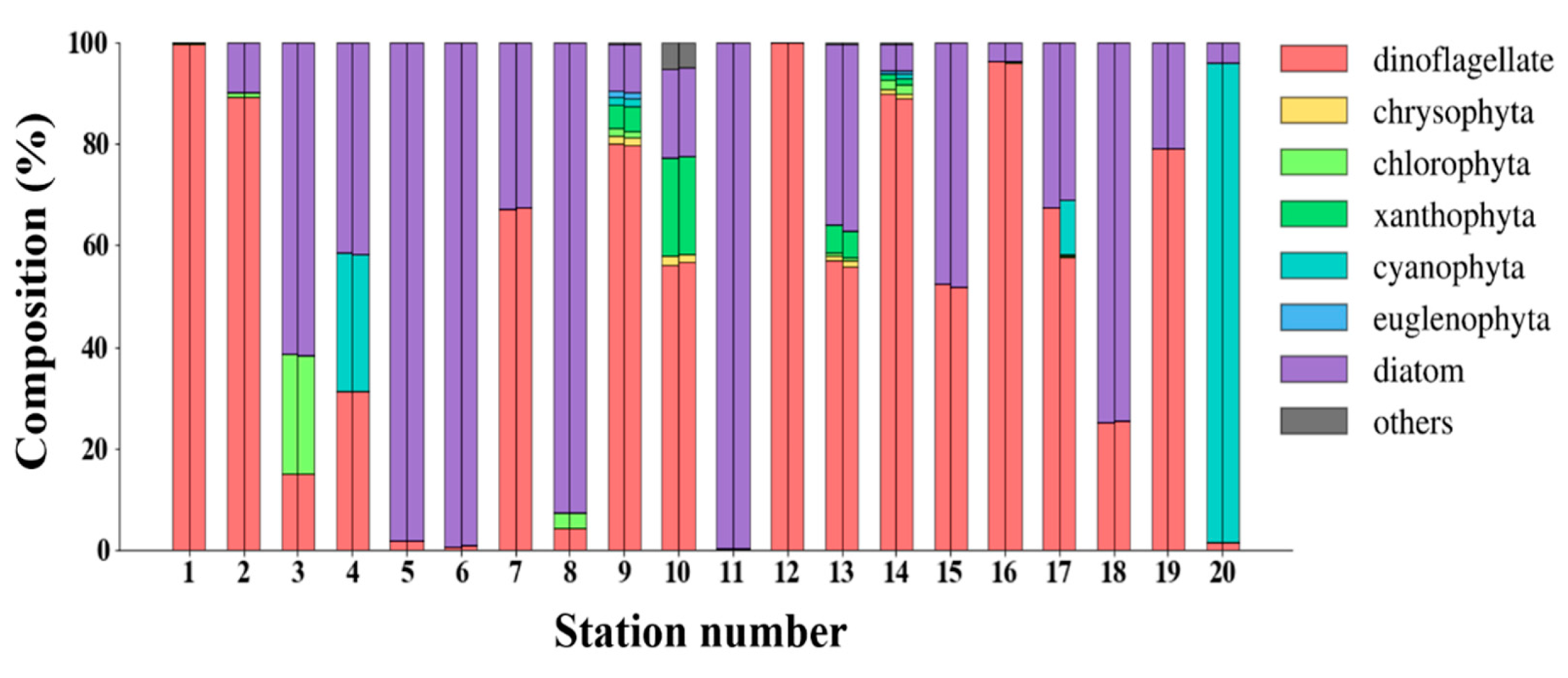Remotesensing 12 00364 i003