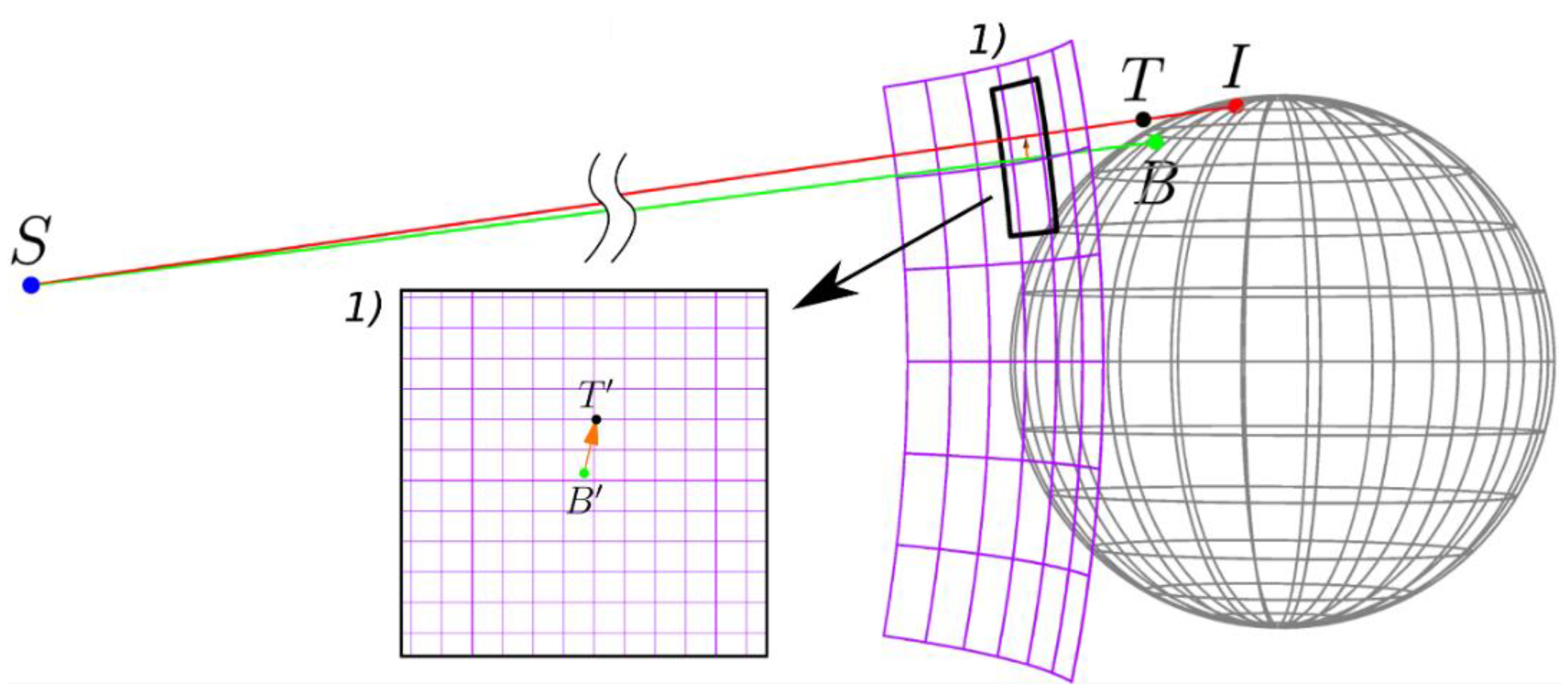 Remotesensing 12 00365 g001