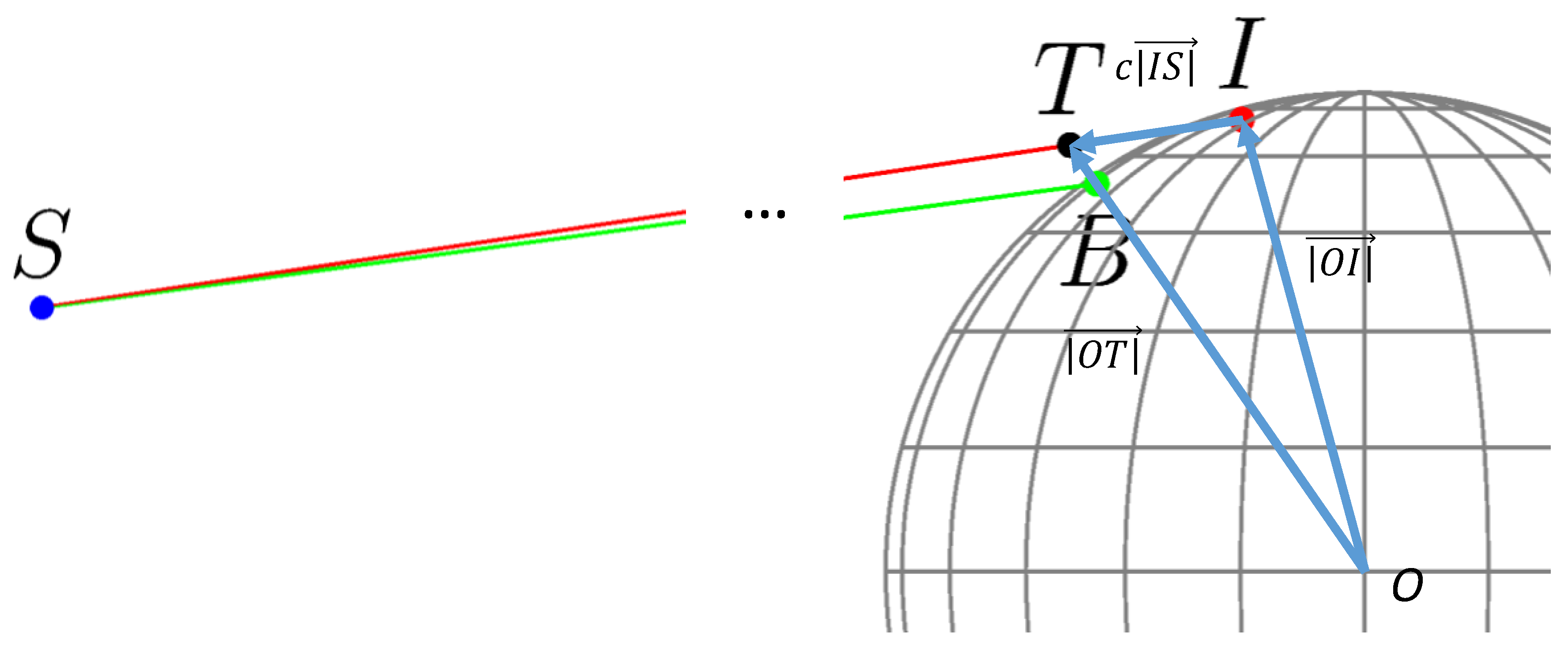 Remotesensing 12 00365 g005