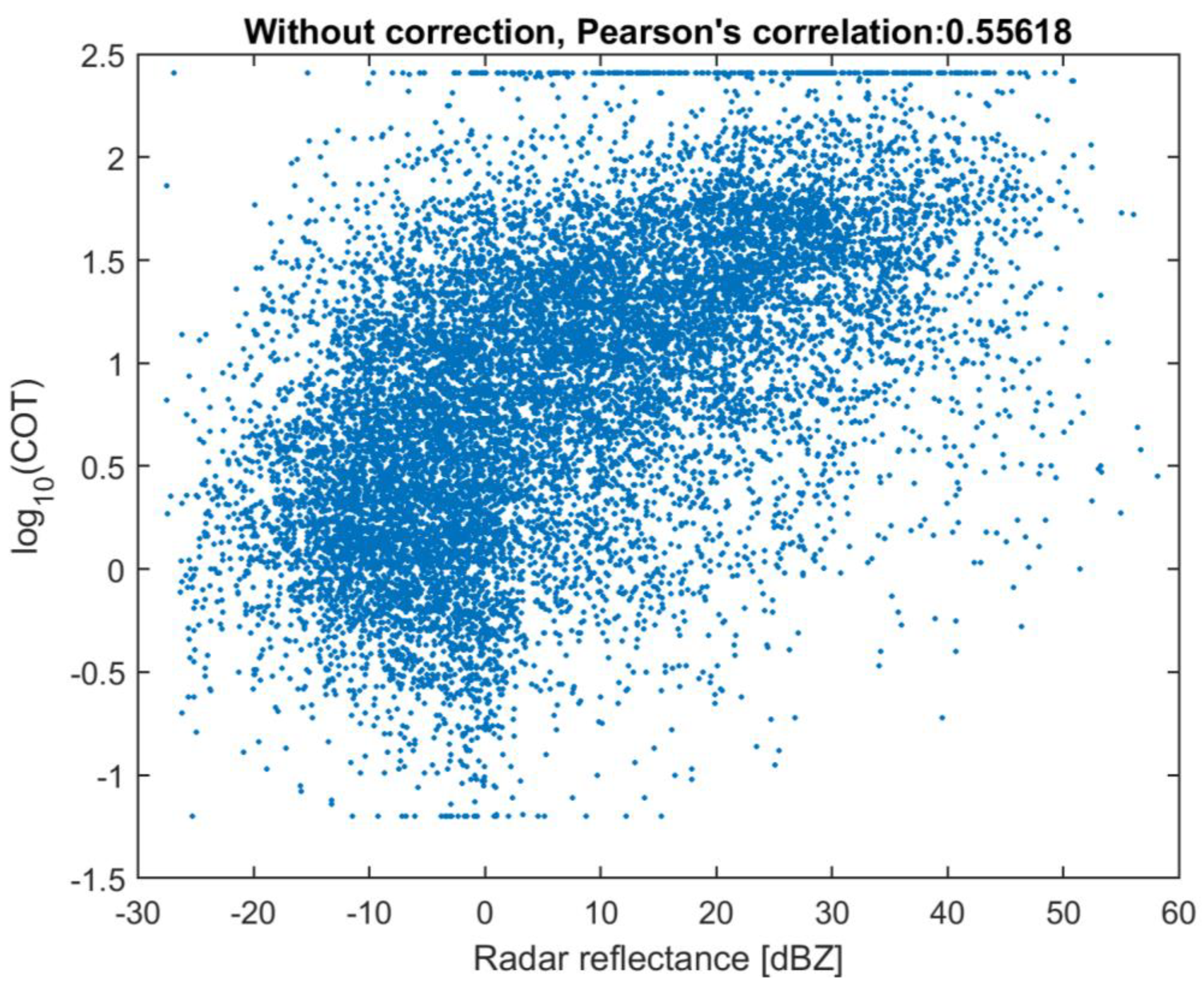 Remotesensing 12 00365 g011