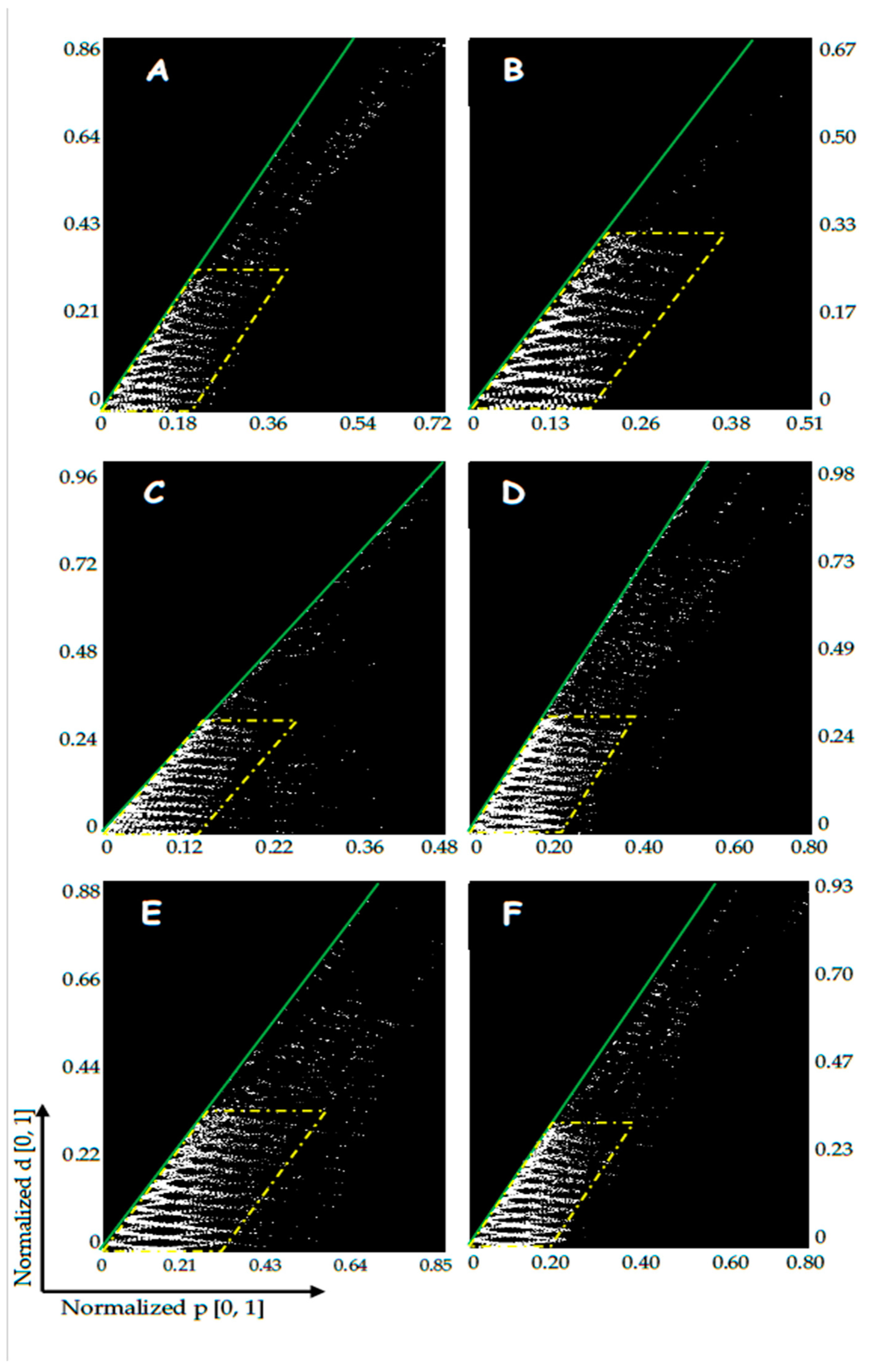 Remotesensing 12 00371 g018