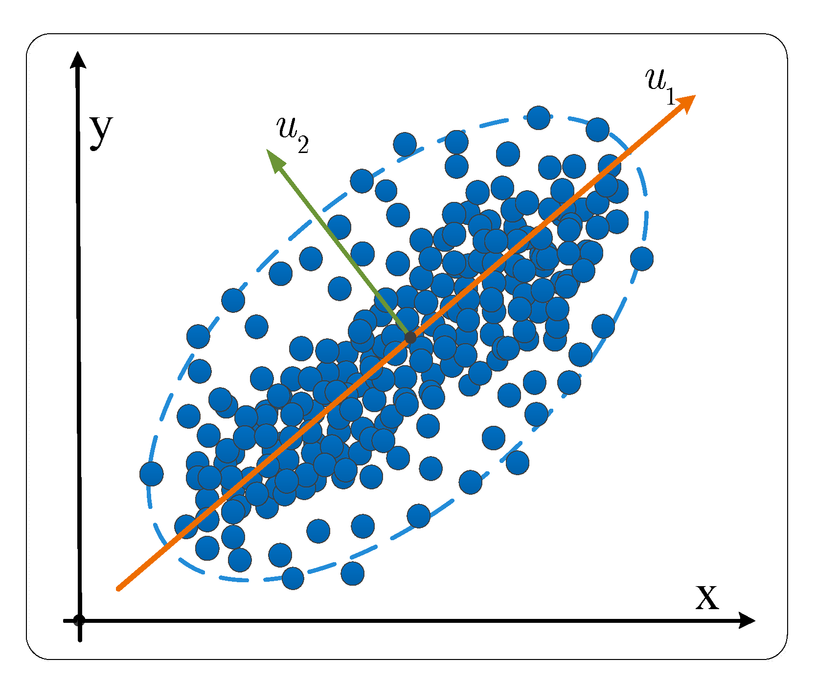 Remotesensing 12 00378 g003 Remotesensing 12 00378 g003