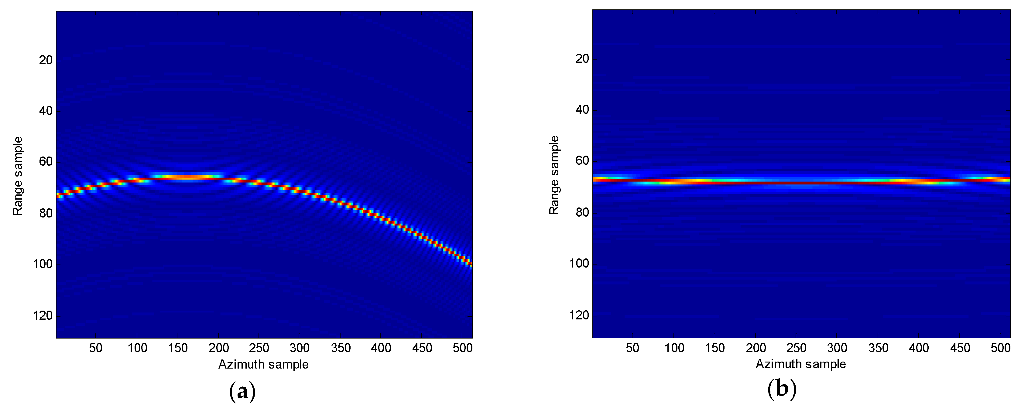 Remotesensing 12 00378 g005a Remotesensing 12 00378 g005a
