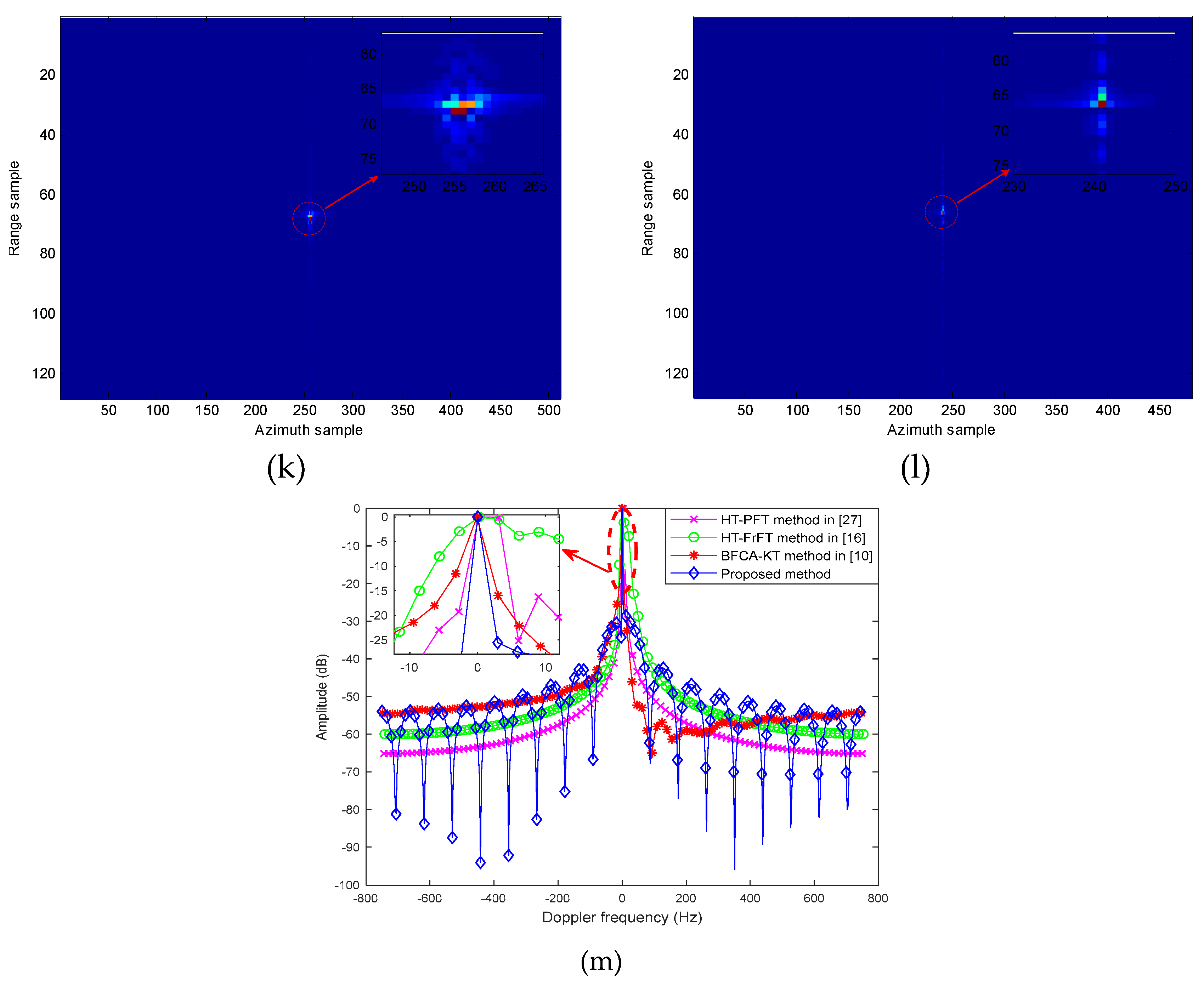 Remotesensing 12 00378 g005c Remotesensing 12 00378 g005c