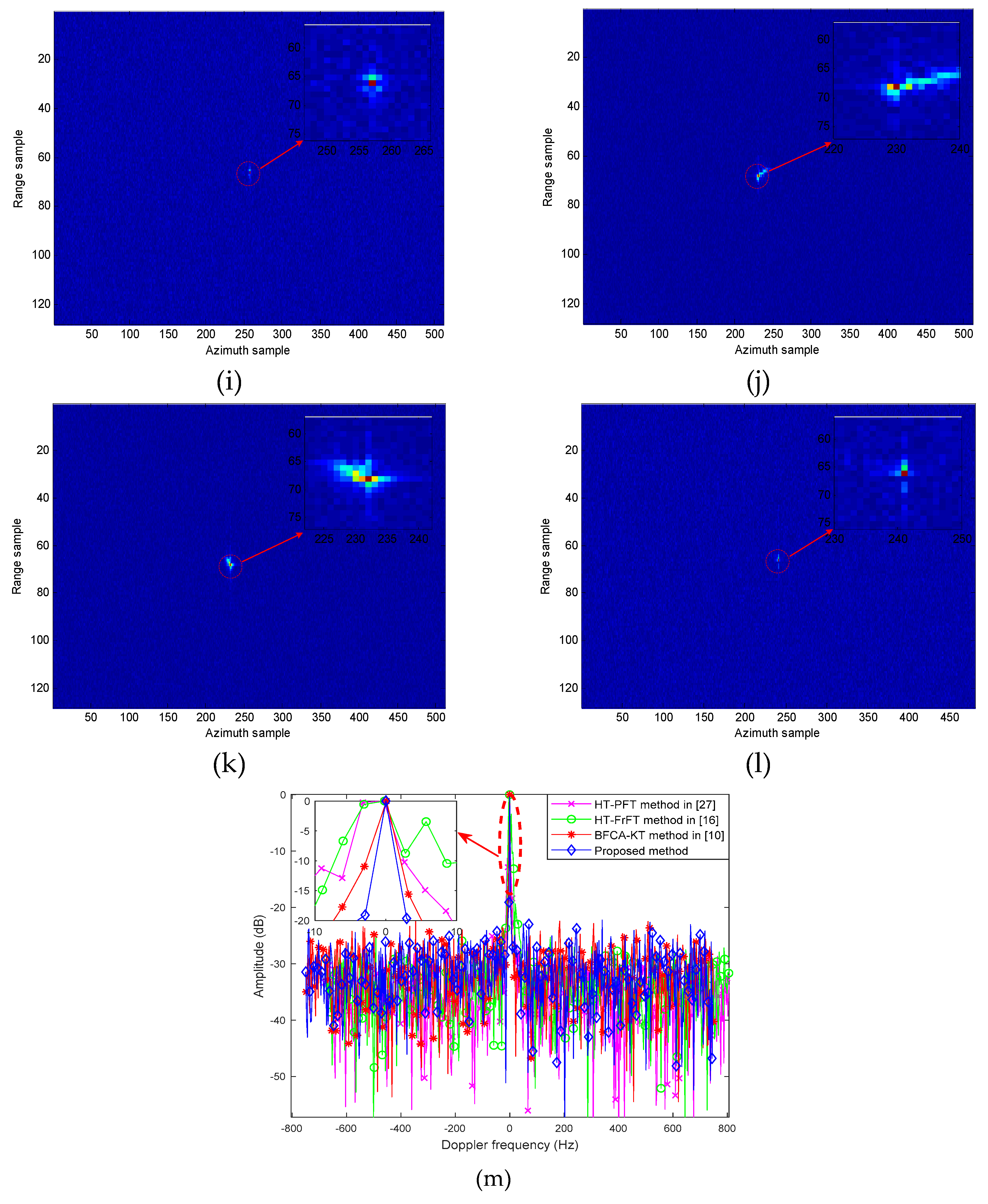 Remotesensing 12 00378 g006b Remotesensing 12 00378 g006b