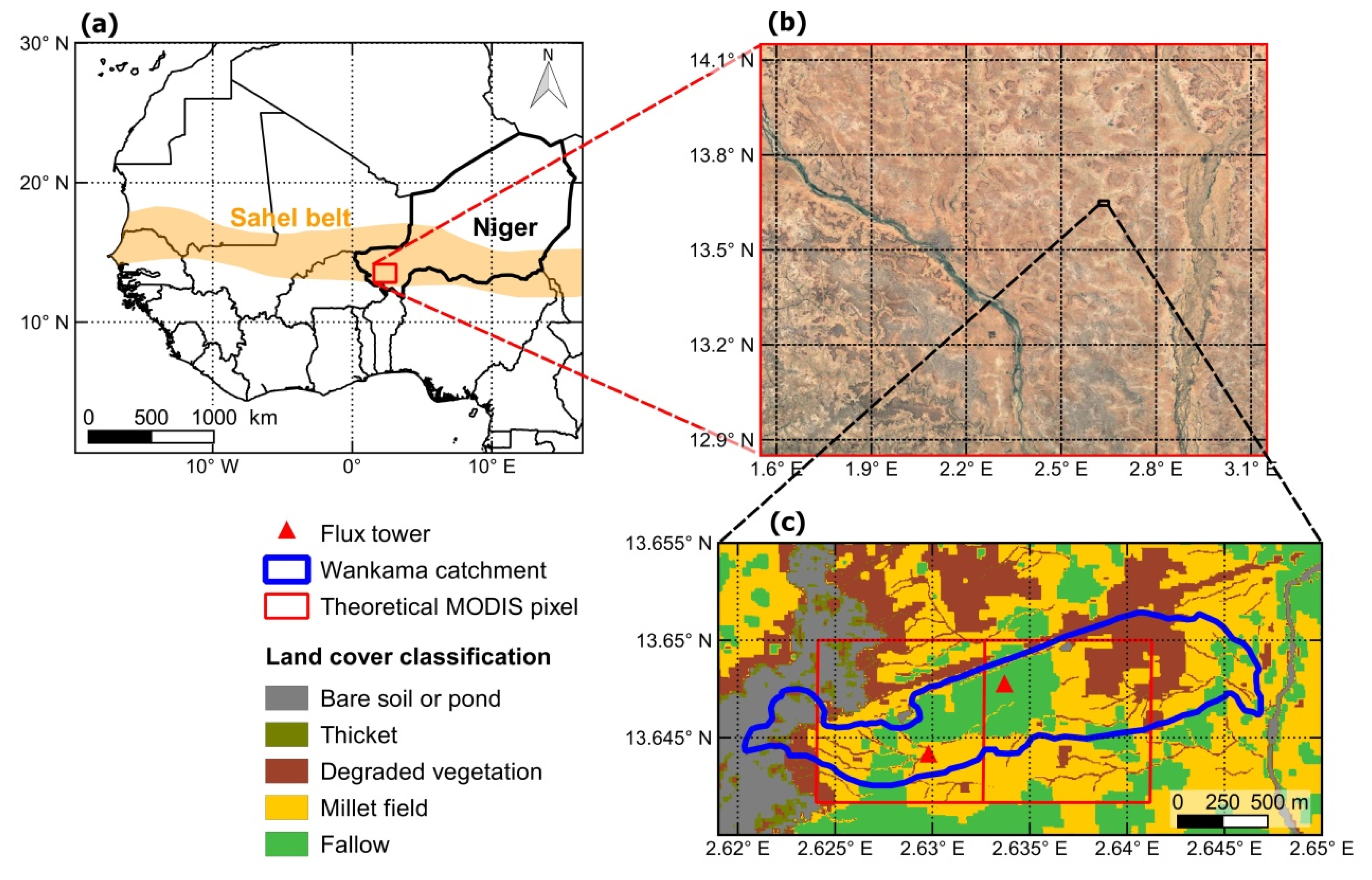 Remotesensing 12 00380 g001 Remotesensing 12 00380 g001