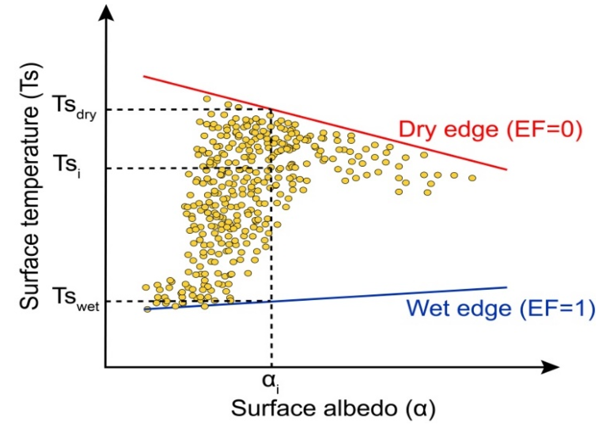 Remotesensing 12 00380 g002 Remotesensing 12 00380 g002