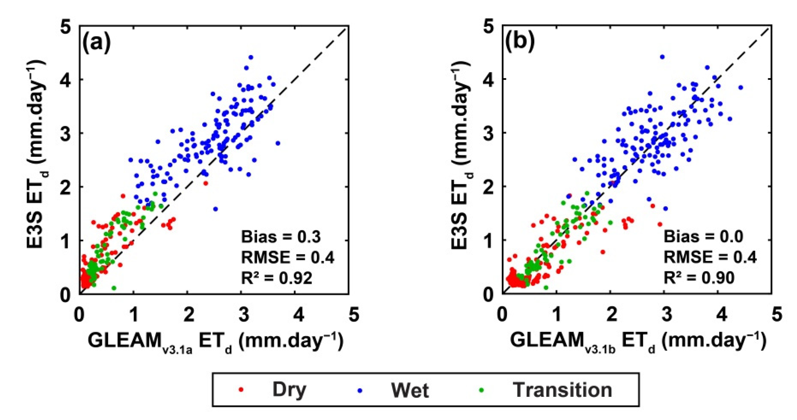 Remotesensing 12 00380 g014 Remotesensing 12 00380 g014