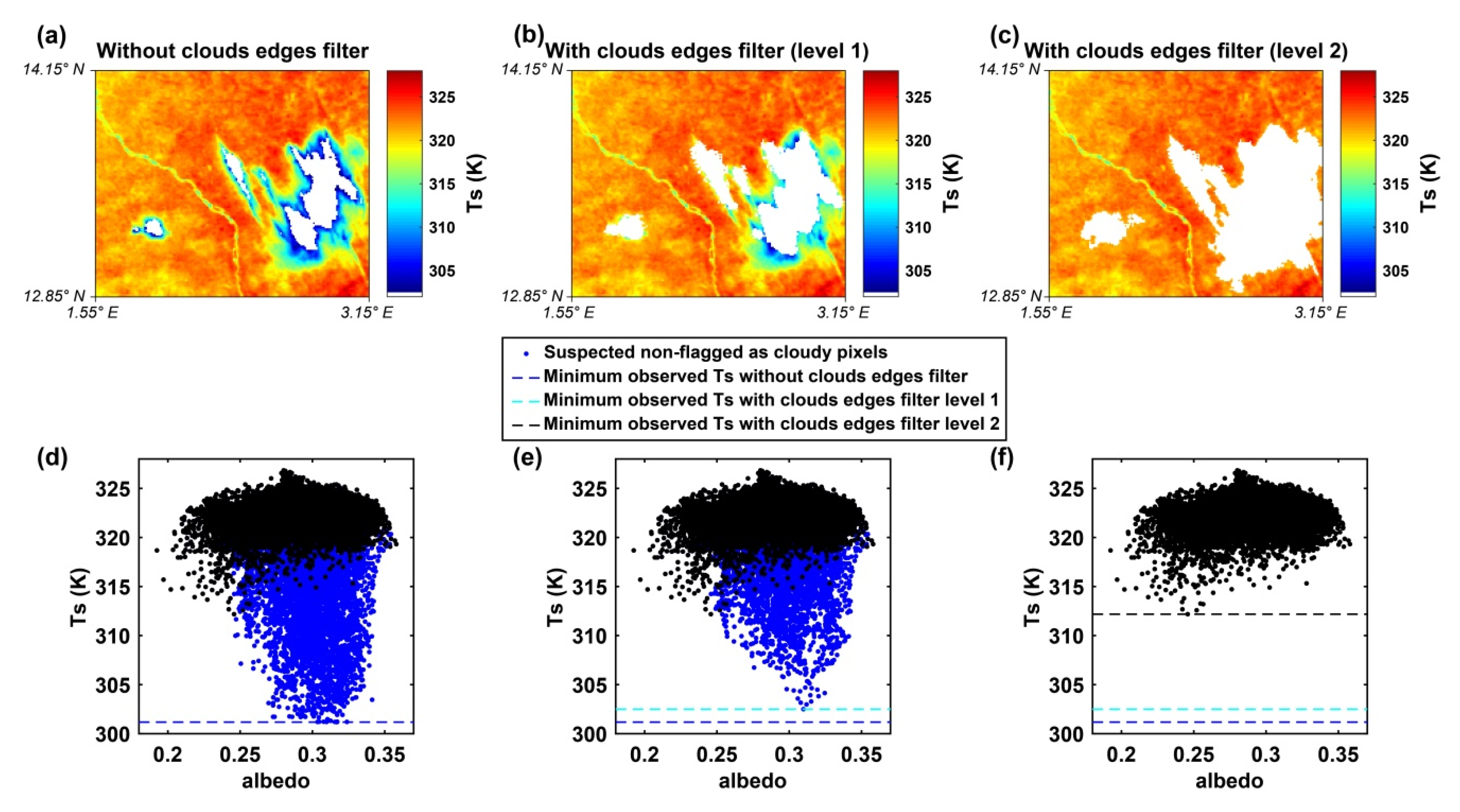 Remotesensing 12 00380 g0a1 Remotesensing 12 00380 g0a1