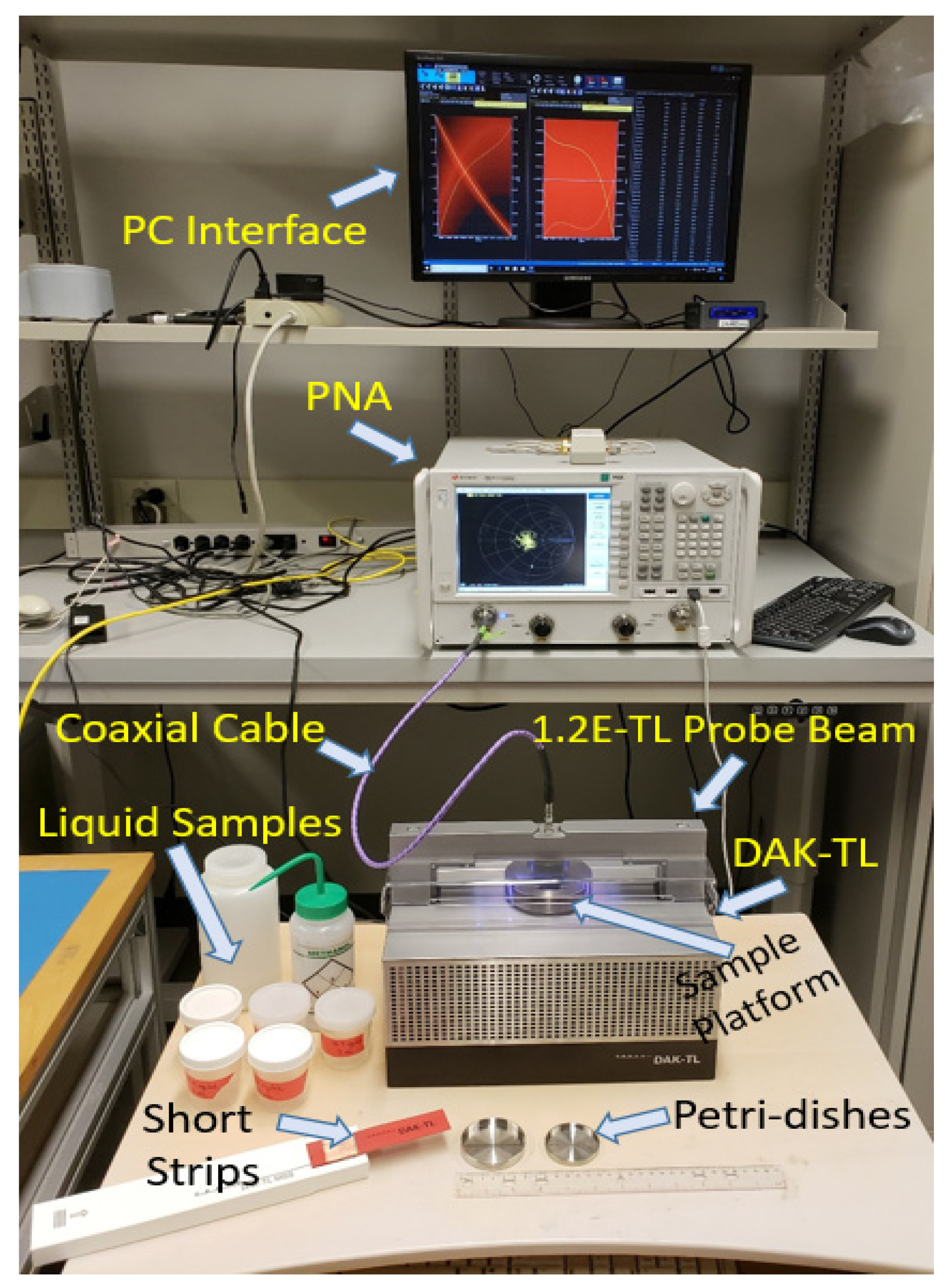 Remotesensing 12 00385 g001 Remotesensing 12 00385 g001