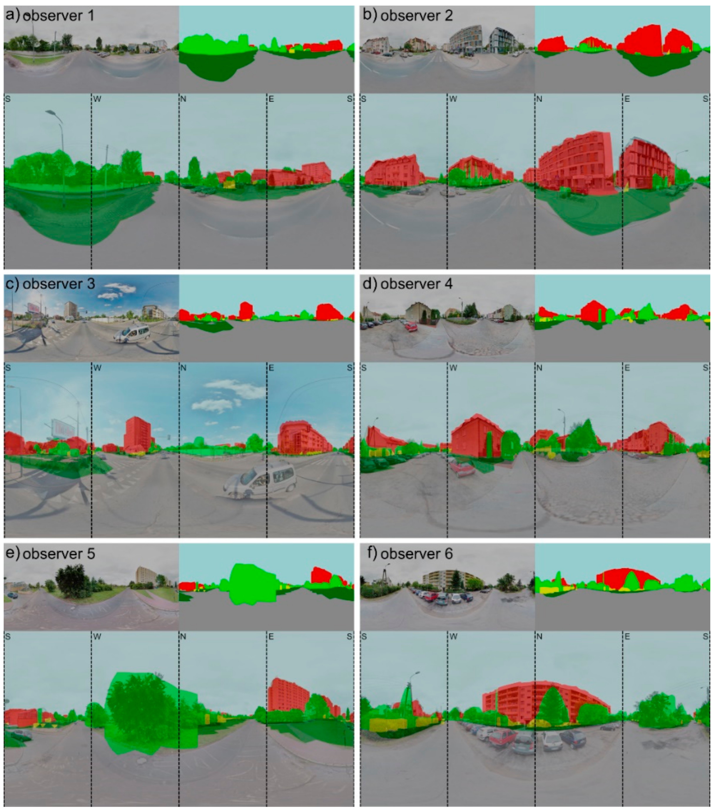 Remotesensing 12 00386 g004