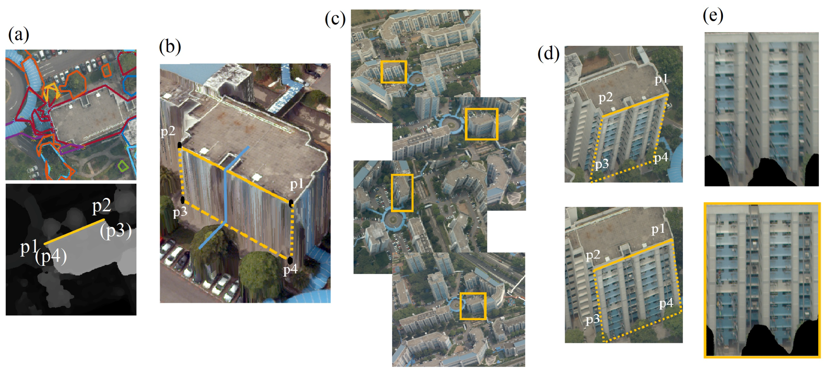 Remotesensing 12 00390 g003