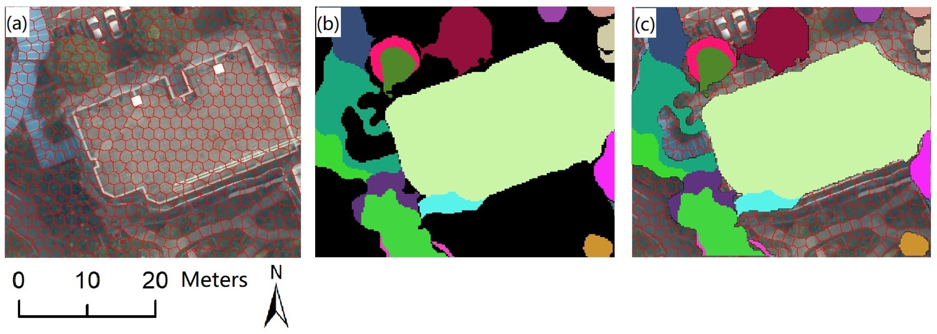 Remotesensing 12 00390 g005