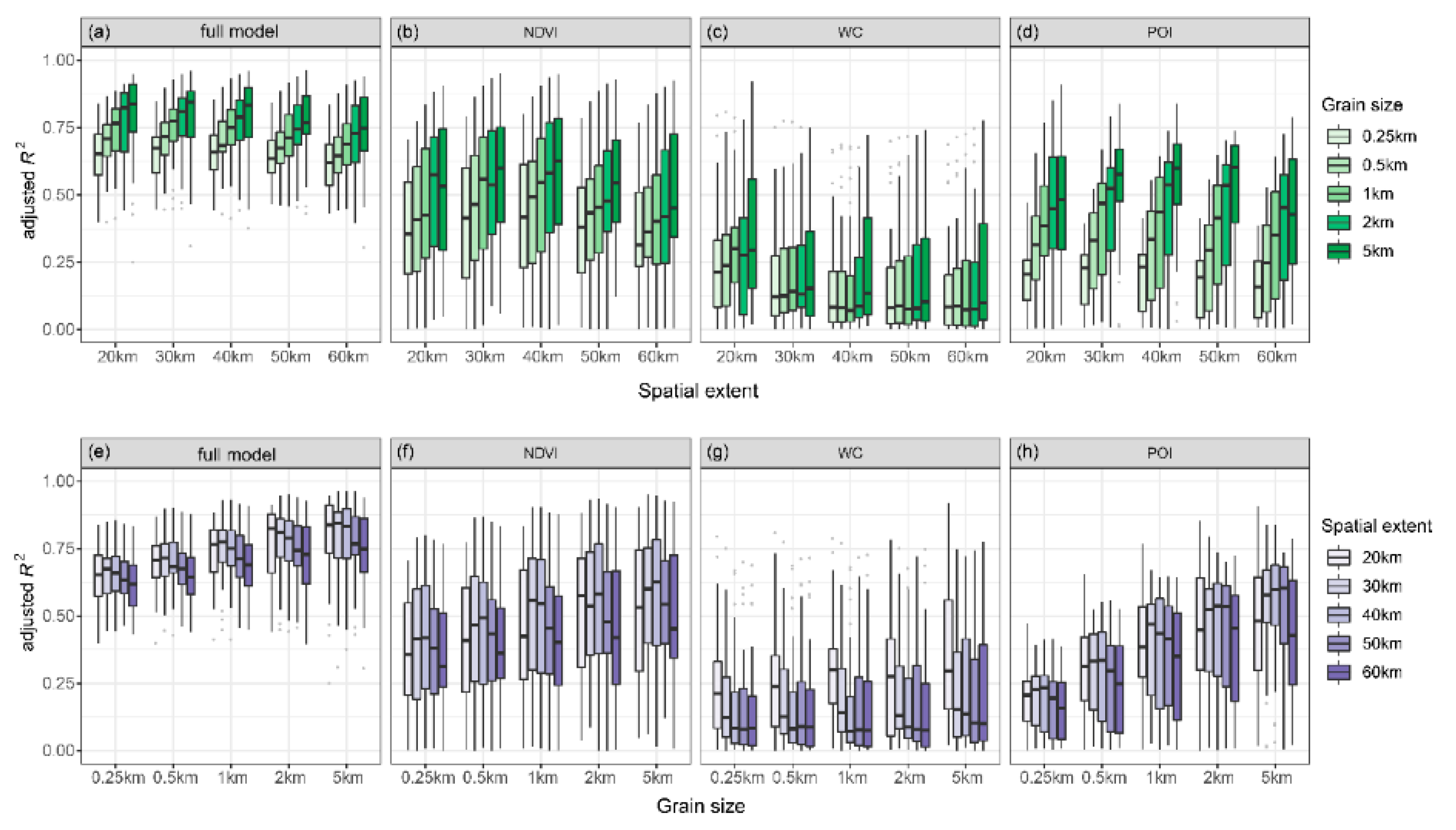 Remotesensing 12 00391 g003 Remotesensing 12 00391 g003